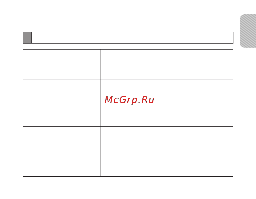 Samsung BHF1000 [23/140] Русский
