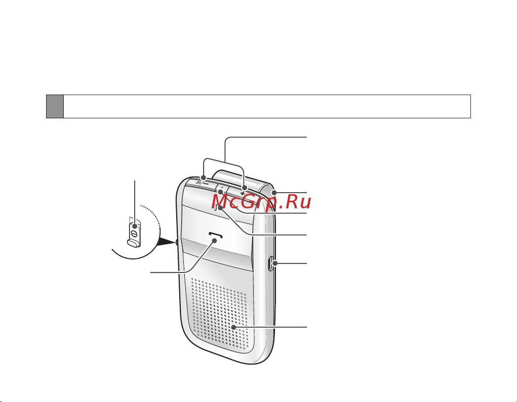 Samsung BHF1000 [34/140] Darba sākšana