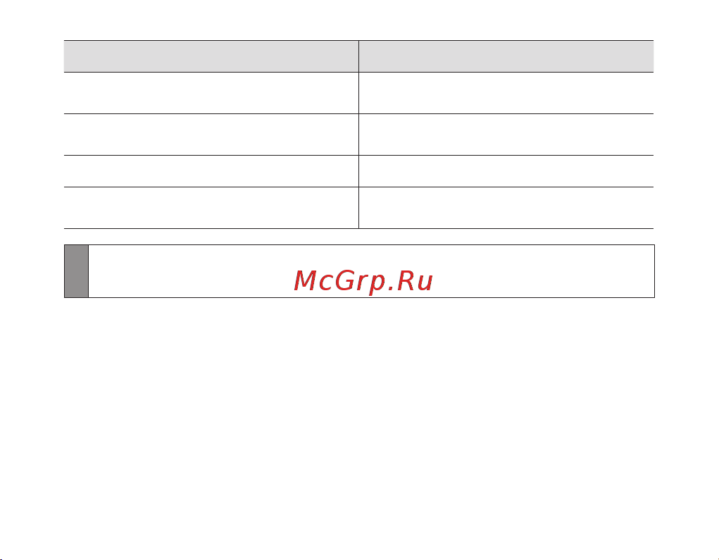 Samsung BHF1000 [42/140] Savienošana pārī un savienojuma izveide ar automašīnas brīvroku komplektu