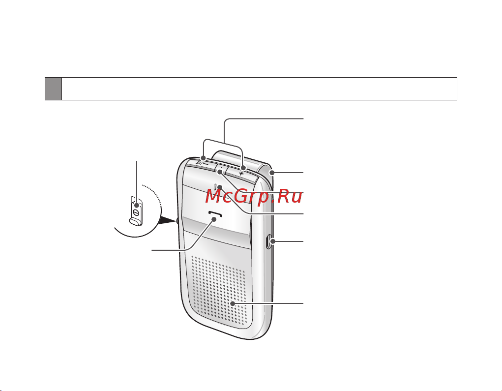 Samsung BHF1000 [62/140] Початок роботи