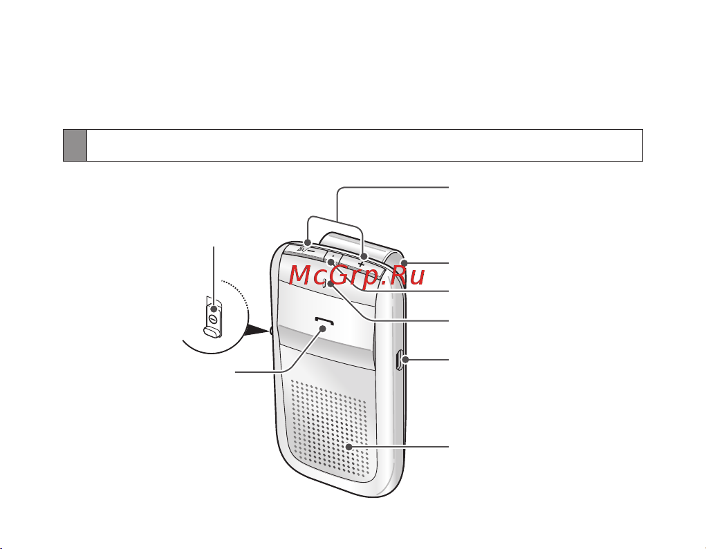 Samsung BHF1000 [88/140] Darbo pradžia