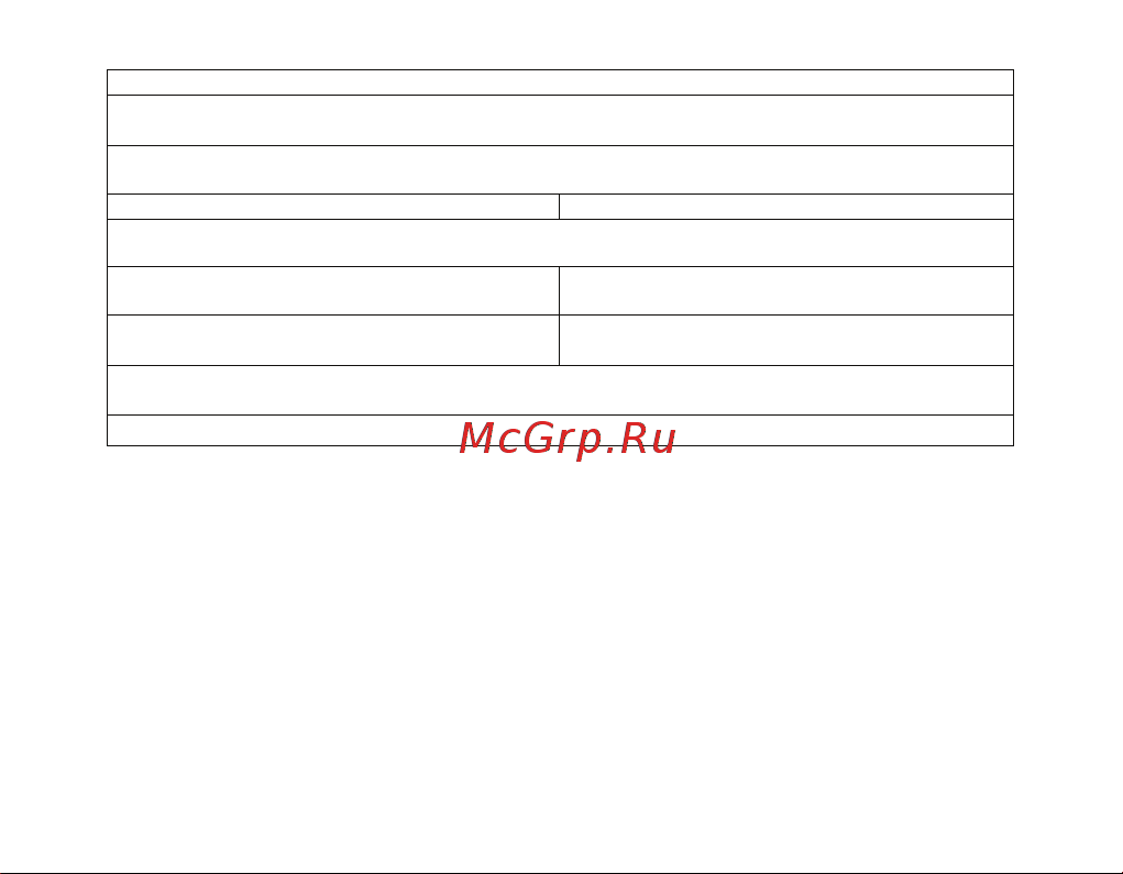 Samsung BHM3200 [29/135] Изготовитель samsung electronics co ltd самсунг электроникс ко лтд