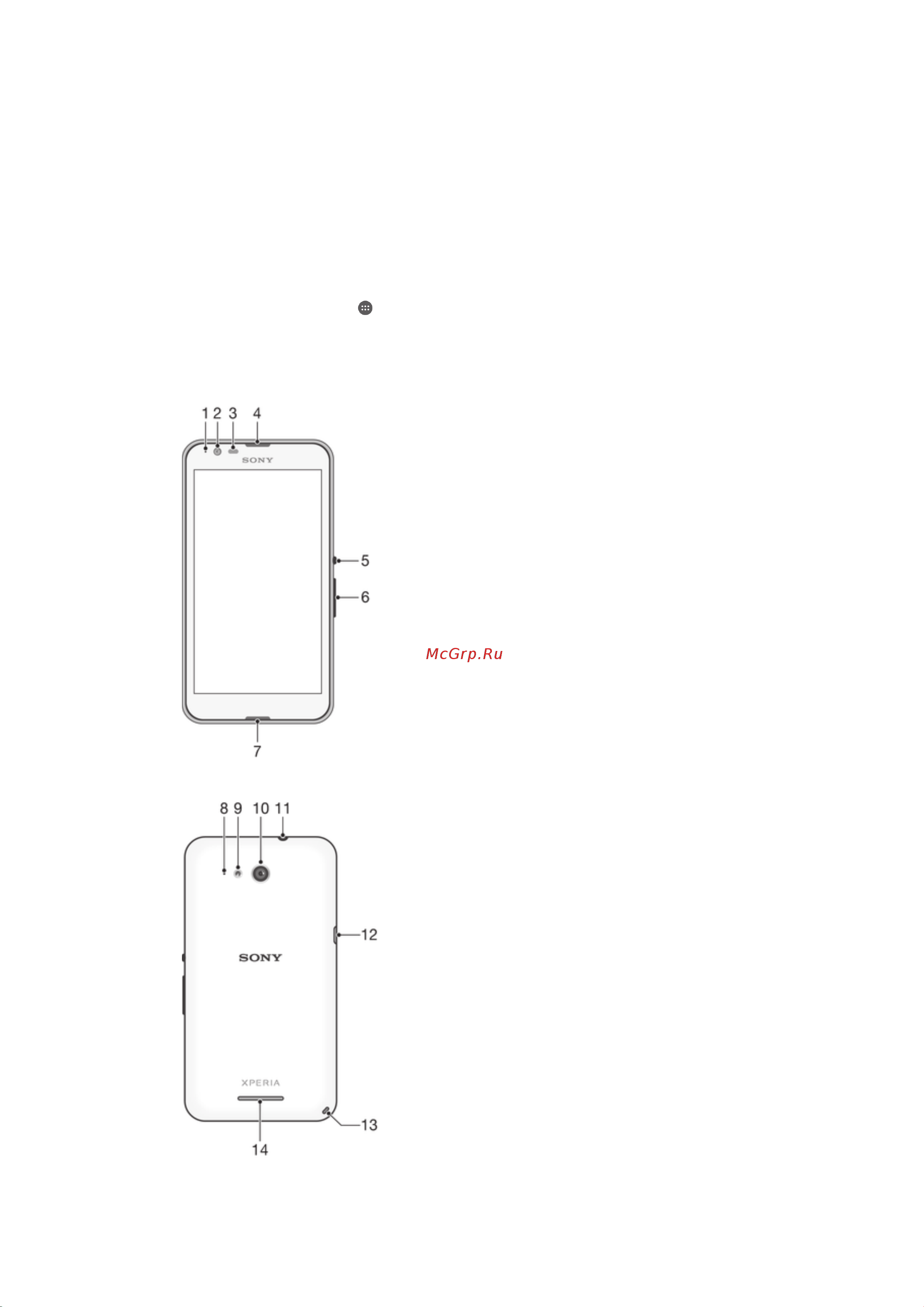 Sony Xperia E4g Dual E2033 [6/129] Начало работы