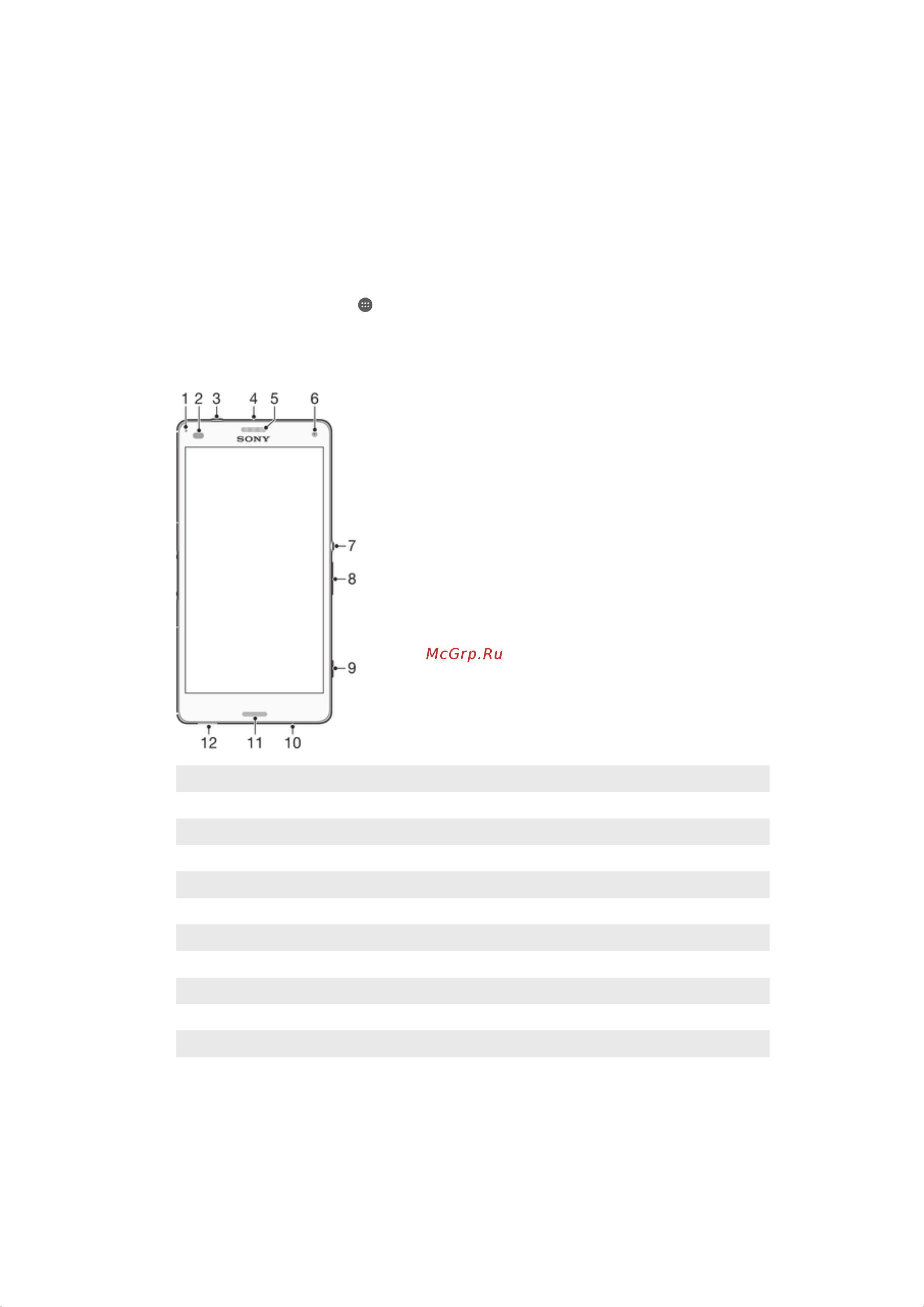 Sony Xperia Z3 Compact D5803 [6/137] Начало работы