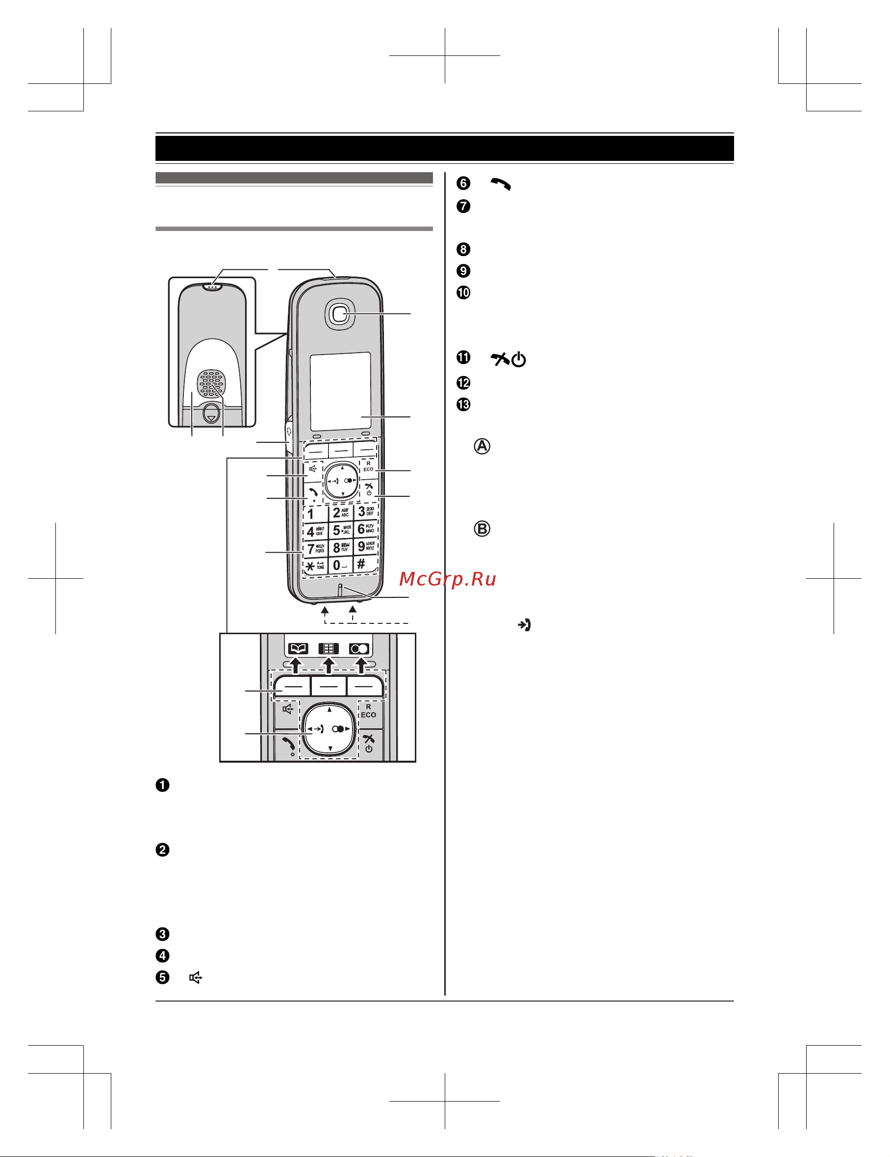 Panasonic KX-TG8151 [12/68] Органы управления