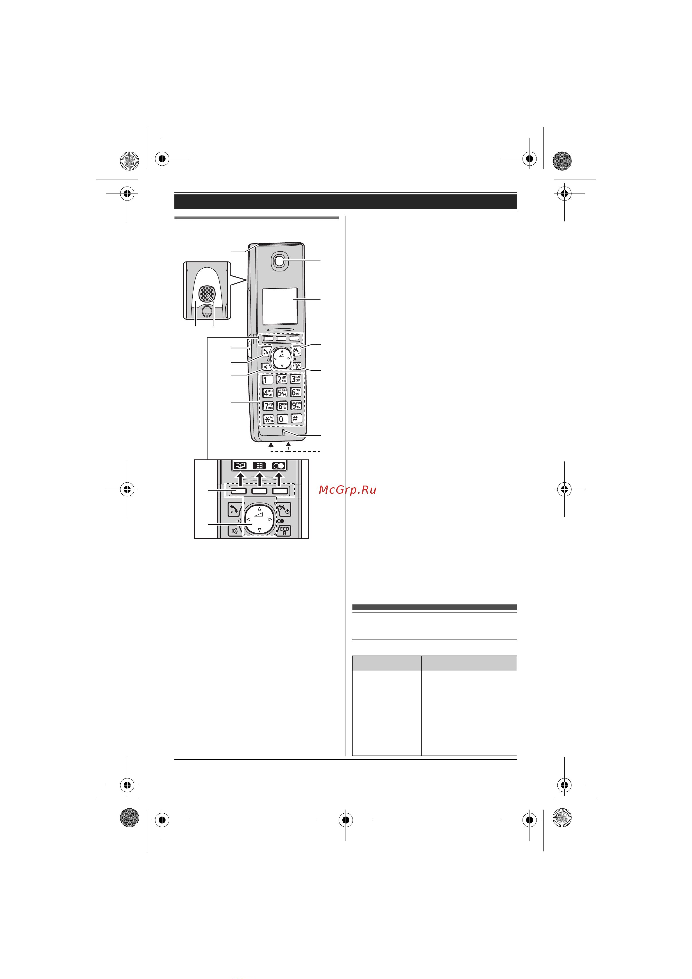 Panasonic KX-TG8081 [11/52] Äèñïëåé