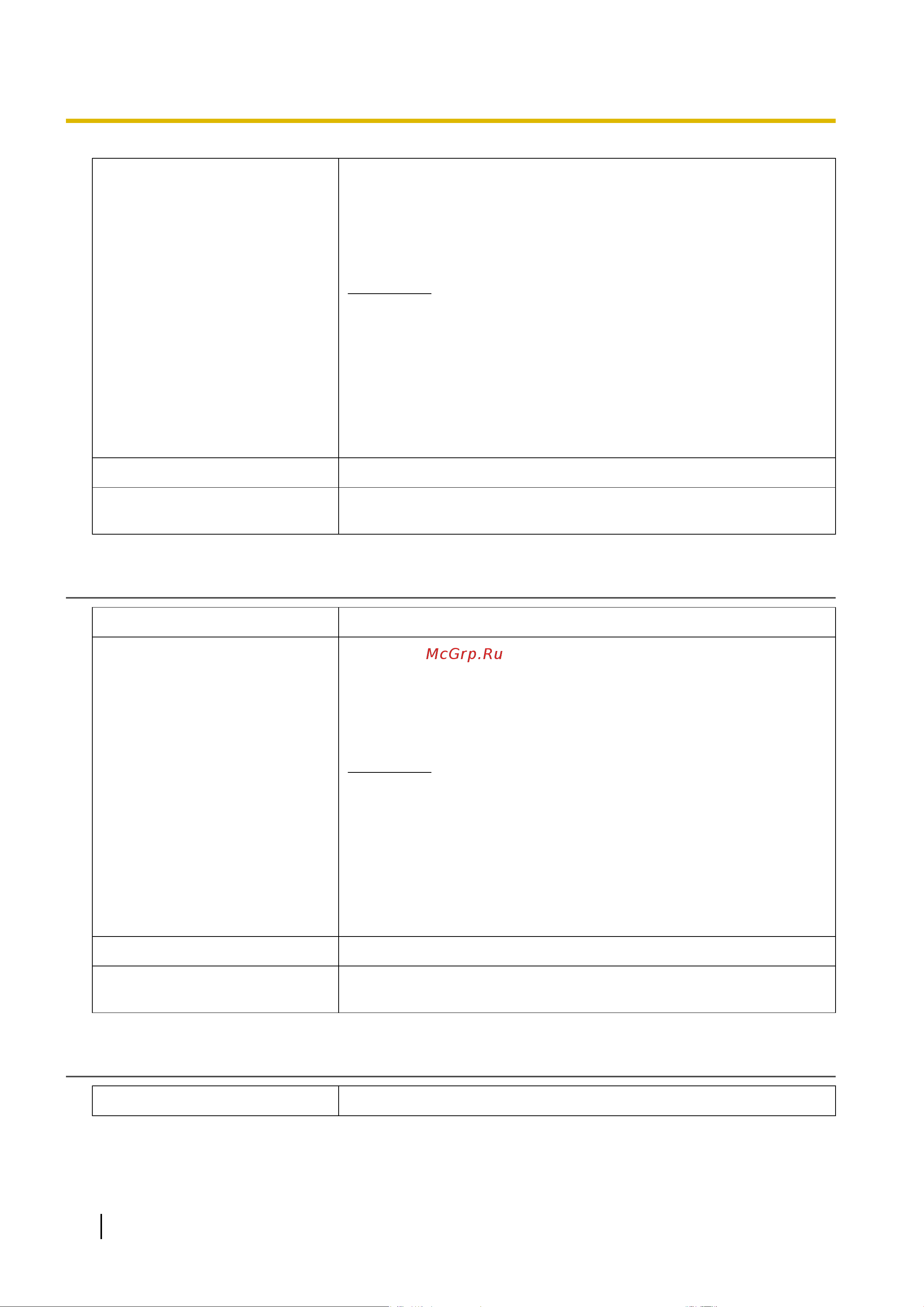 Panasonic KX-TGP500 [110/288] Третий кодек