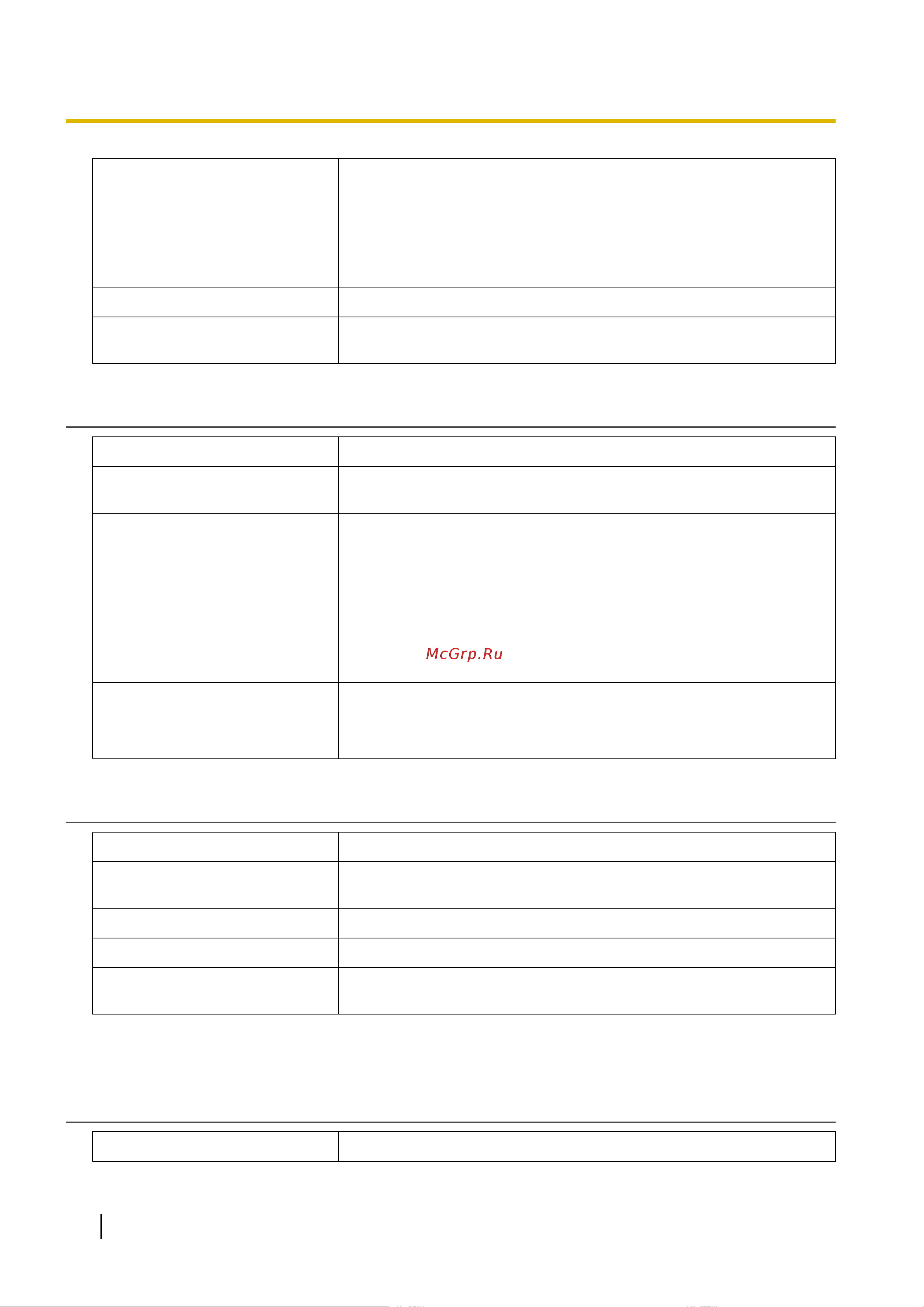 Panasonic KX-TGP500 [158/288] Dst_stop_day_of_week