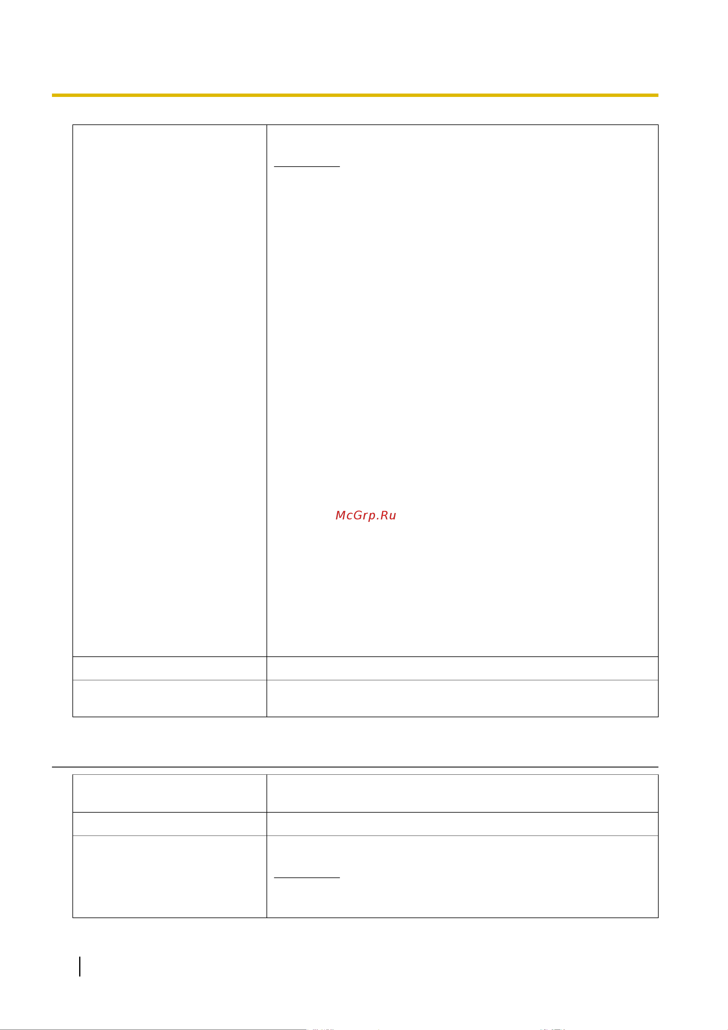 Panasonic KX-TGP500 [210/288] Sip_2ndproxy_addr_1 8