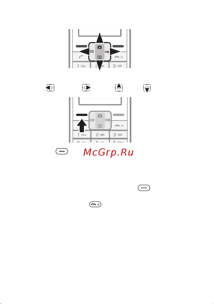Sony Sony Ericsson K220i [6/97] Клавиатура