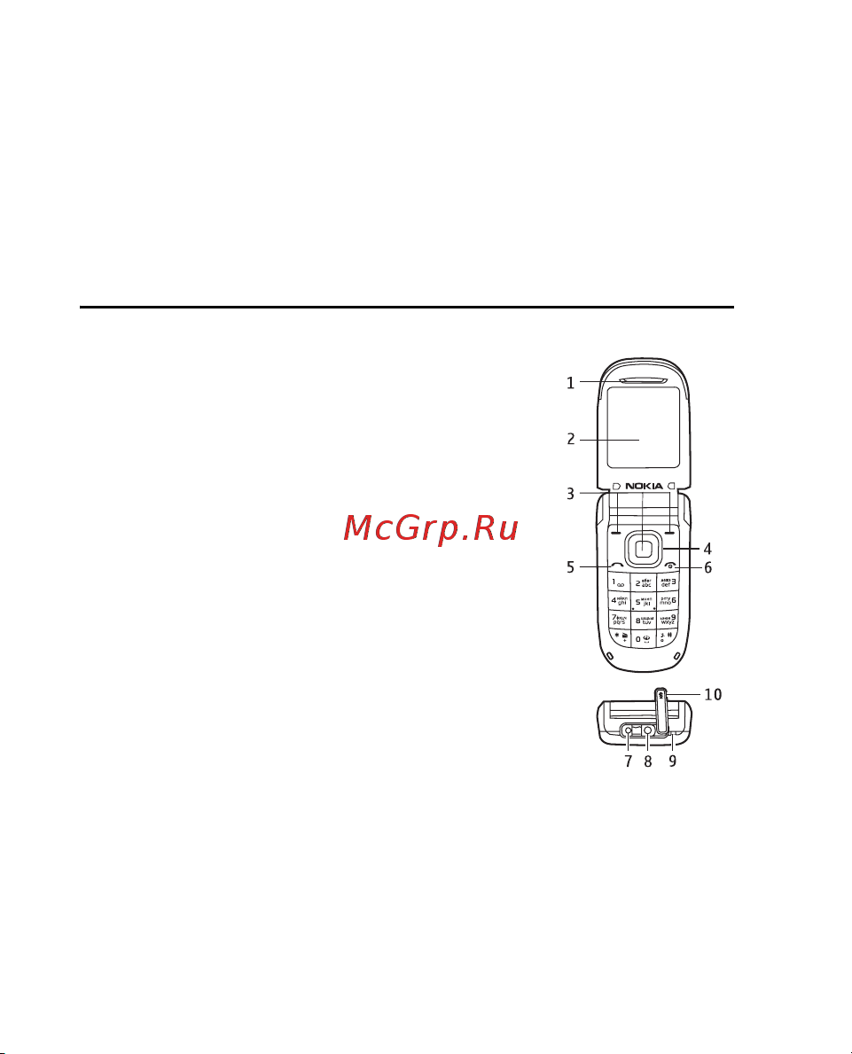 Nokia 2760 velvet [22/105] ¾ âõûõäþýõ