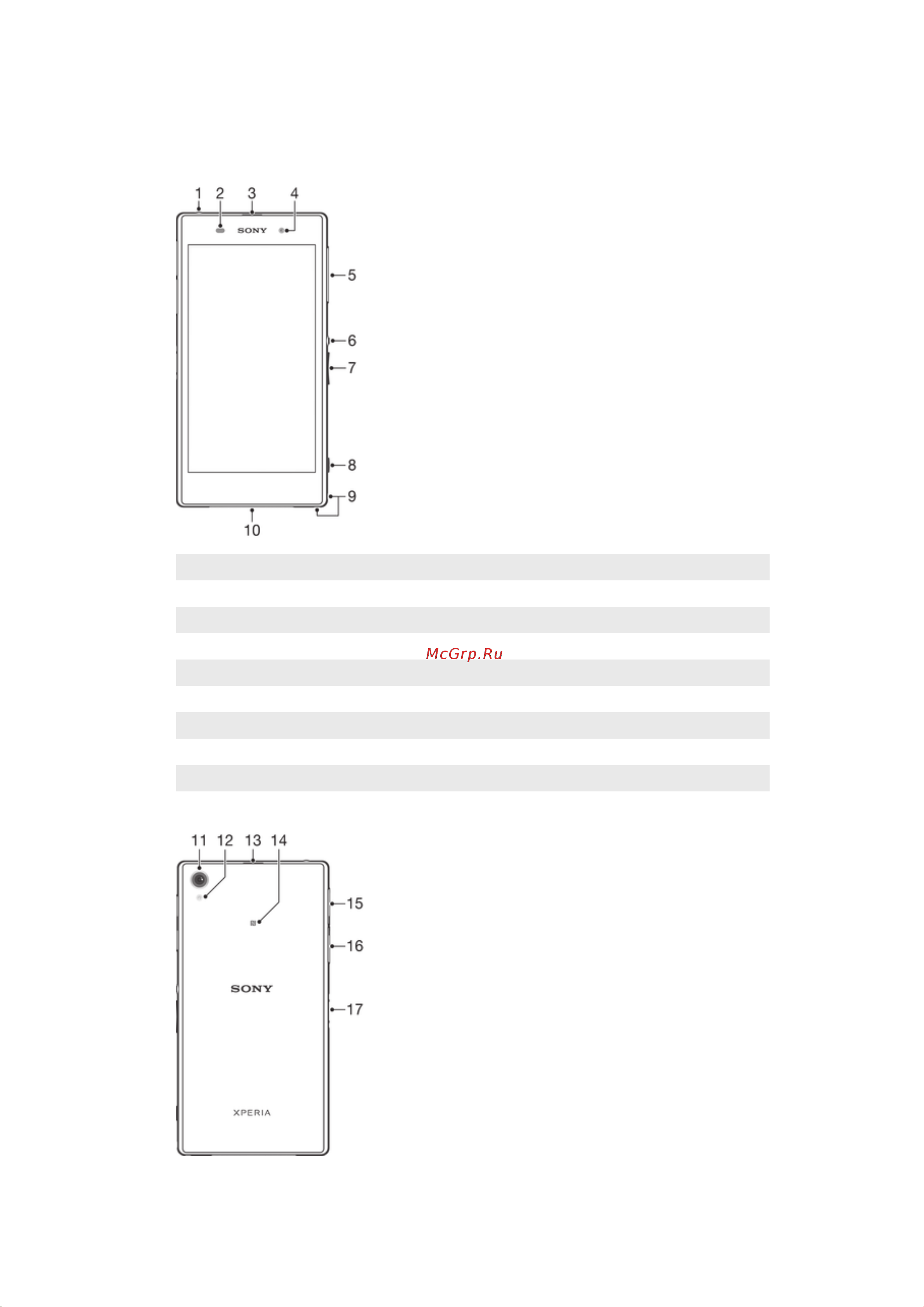 Sony Xperia Z1 C6902 [6/130] Начало работы