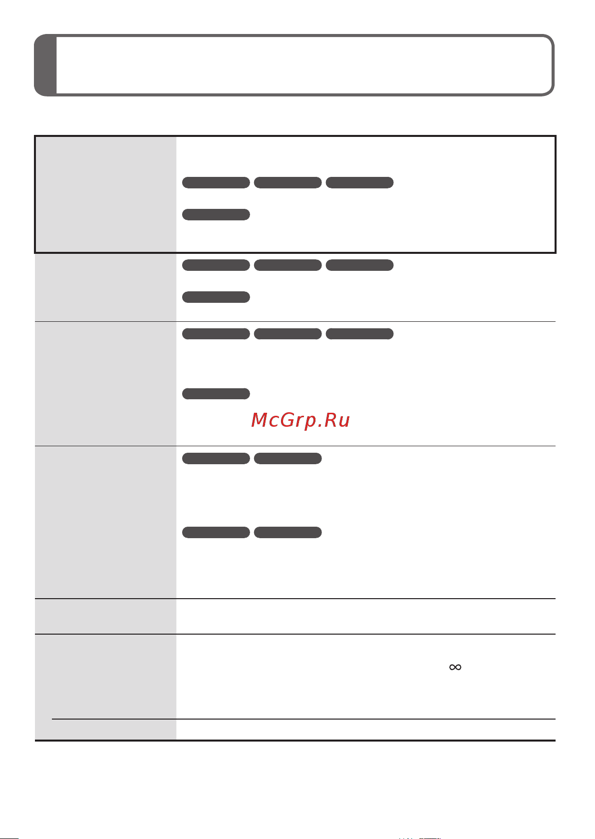 Panasonic DMC-FS40 [17/20] Технические характеристики