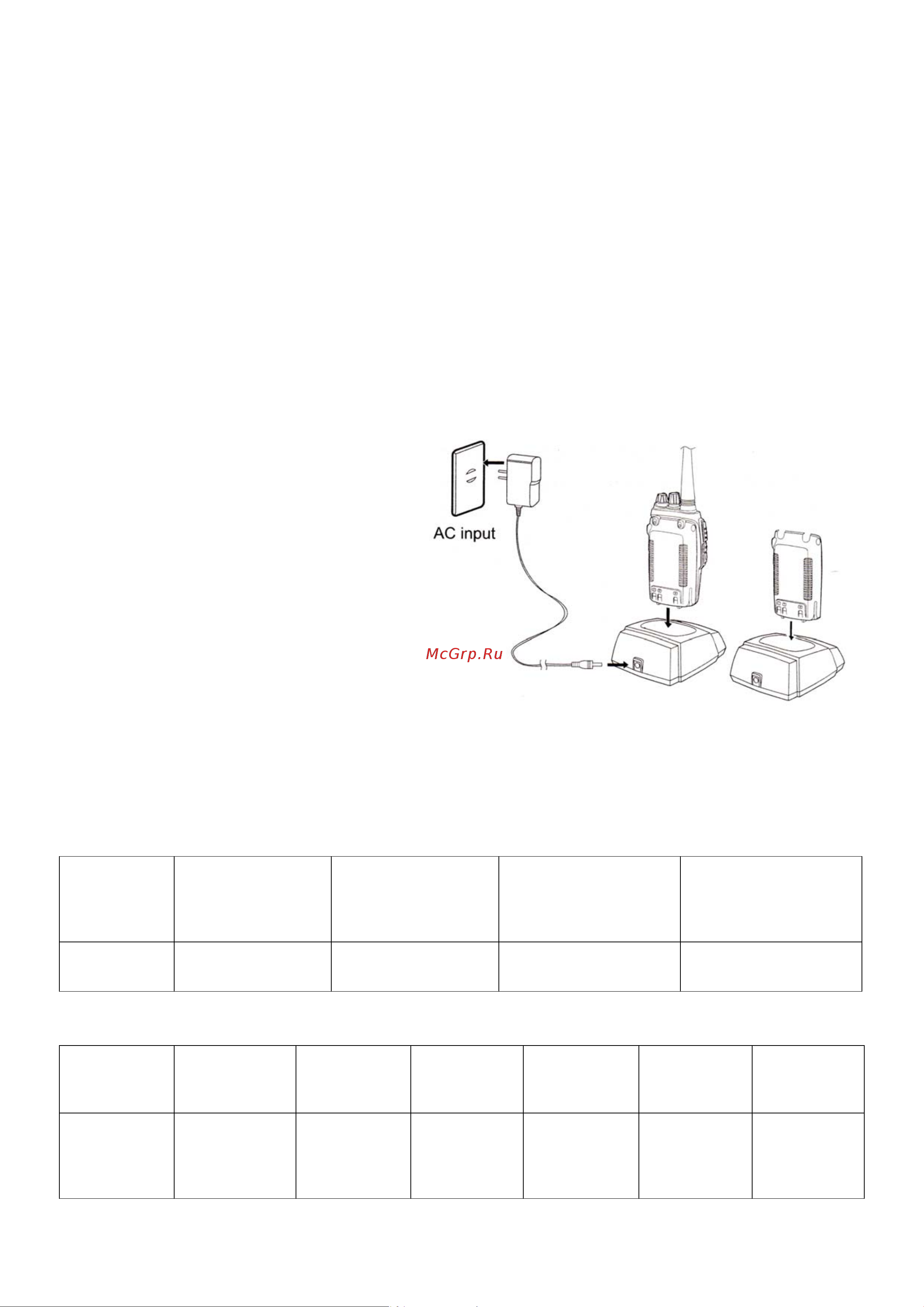 Kenwood TK-UVF1 [2/15] Использование аккумулятора