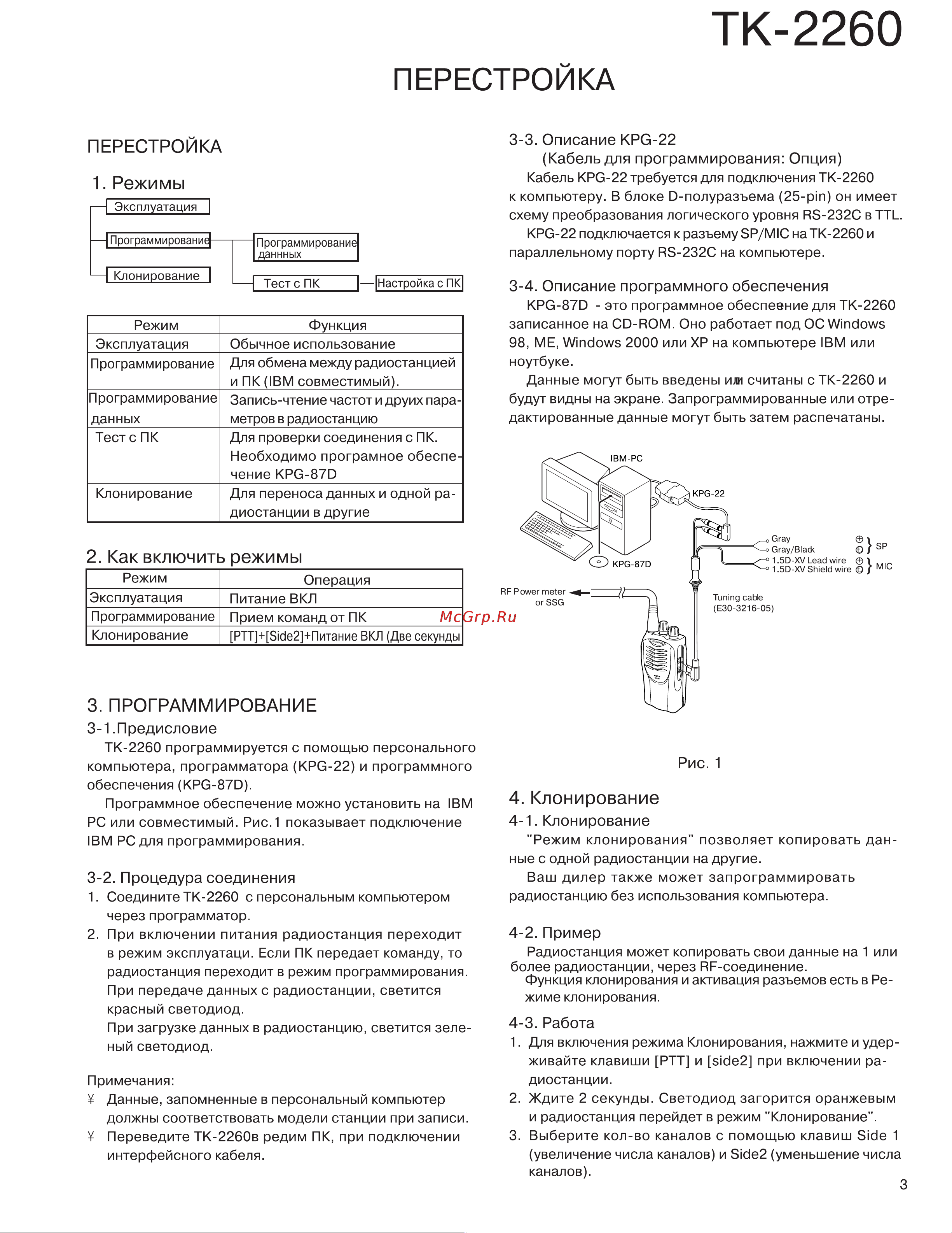 Kenwood TK-2260 Руководство по эксплуатации онлайн [3/43] 756771