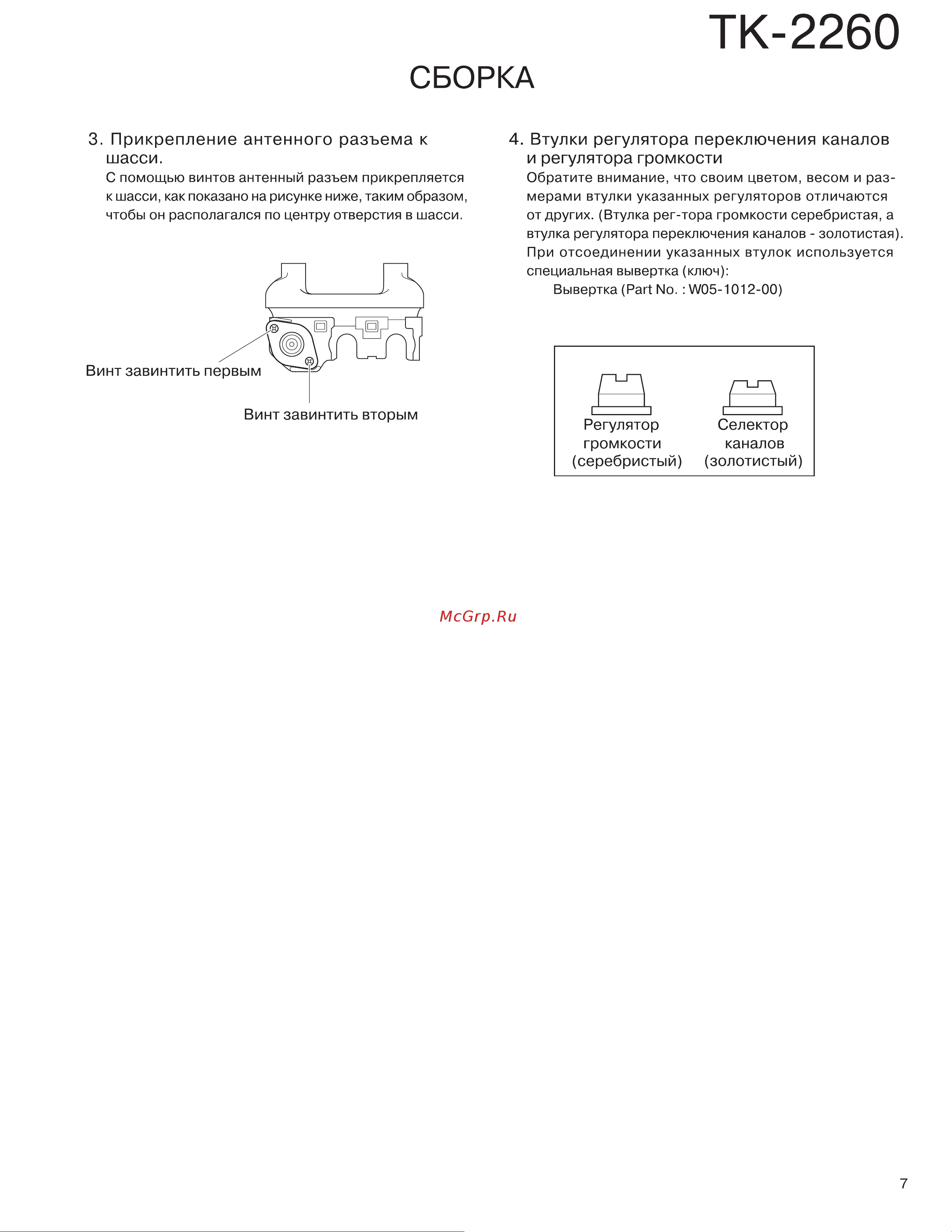 Kenwood TK-2260 Руководство по эксплуатации онлайн [7/43] 756771