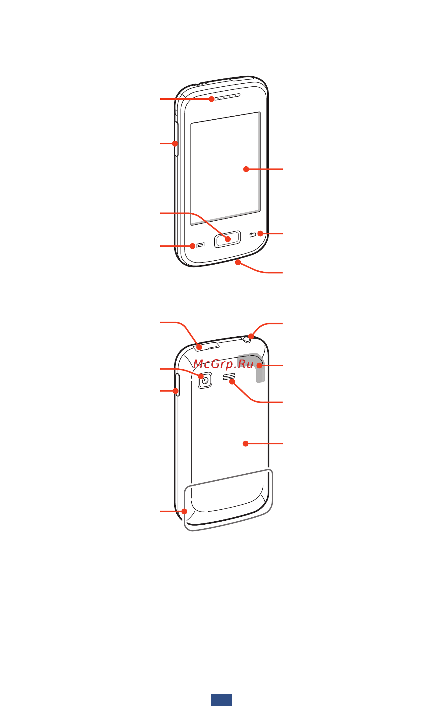 Samsung Galaxy Pocket Duos (GT-S5302) [11/139] Внешний вид устройства