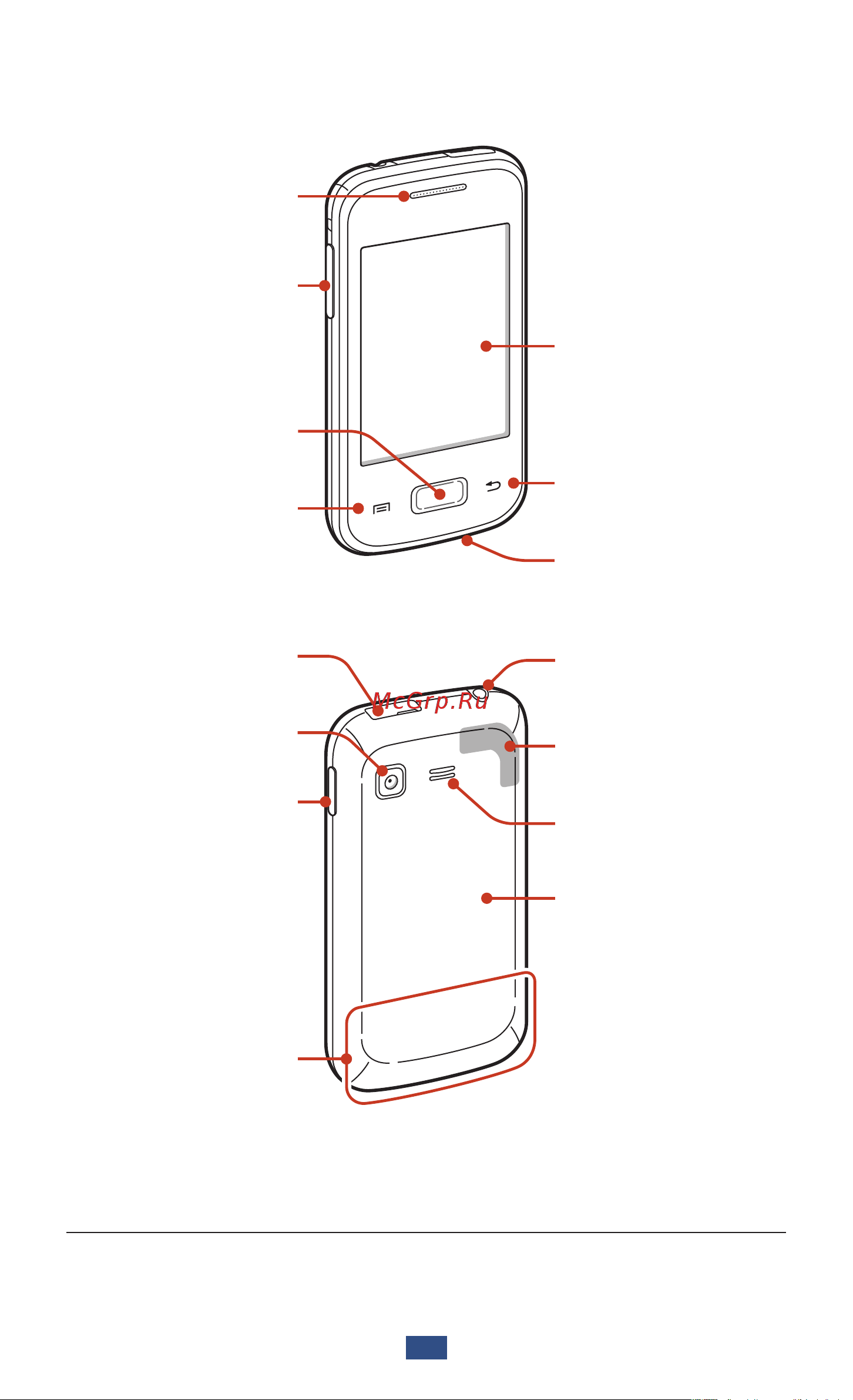 Samsung Galaxy Pocket Duos (GT-S5303) [11/138] Внешний вид устройства