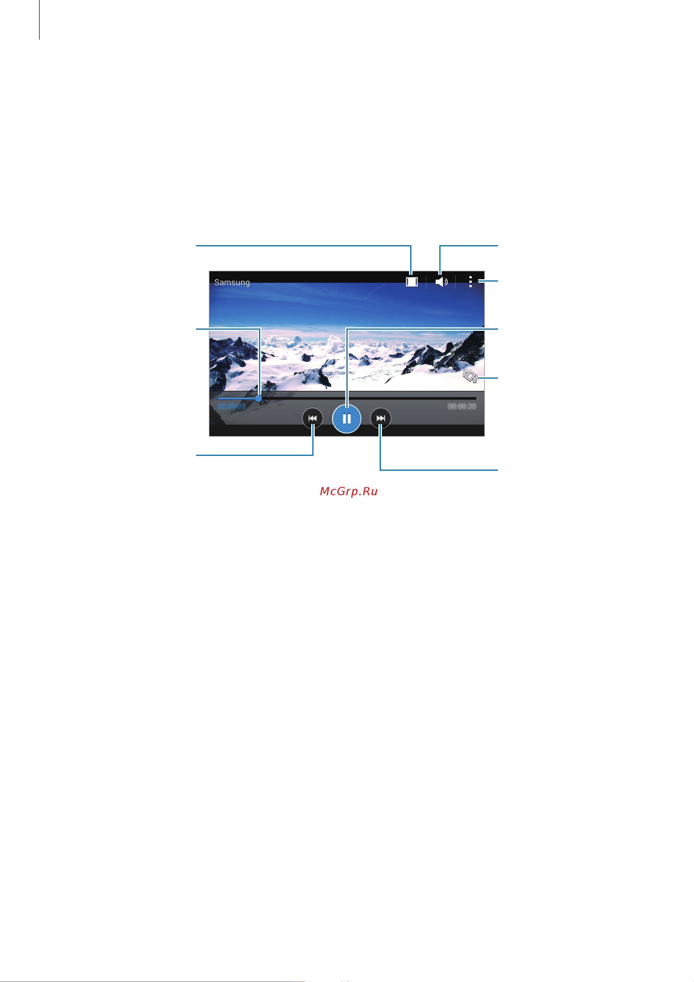 Samsung Galaxy Core Prime [61/100] Видео