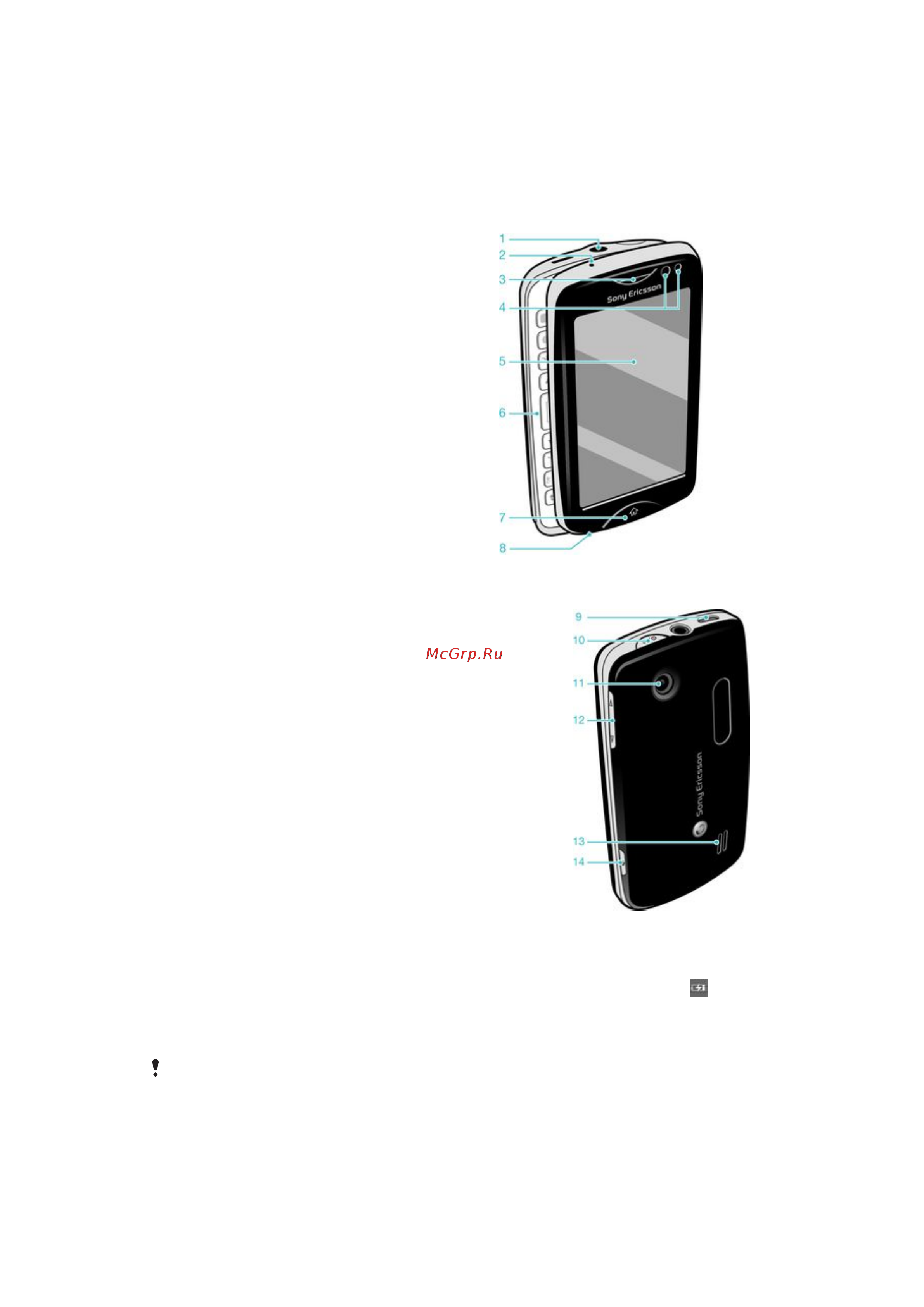 Sony Ericsson CK15i txt pro [7/34] Знакомство с основными функциями телефона