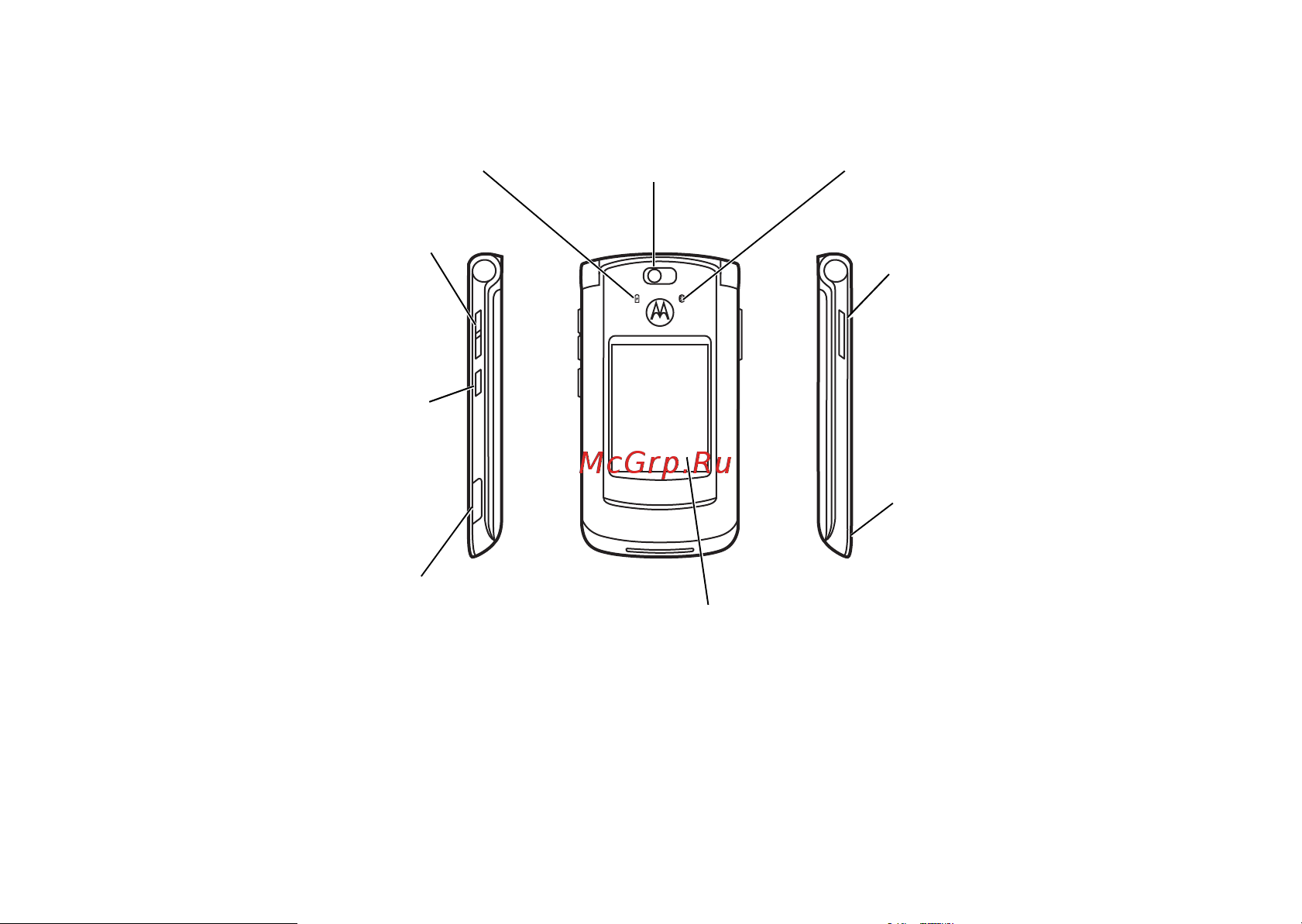 Motorola V8 [5/114] Далее следует краткое