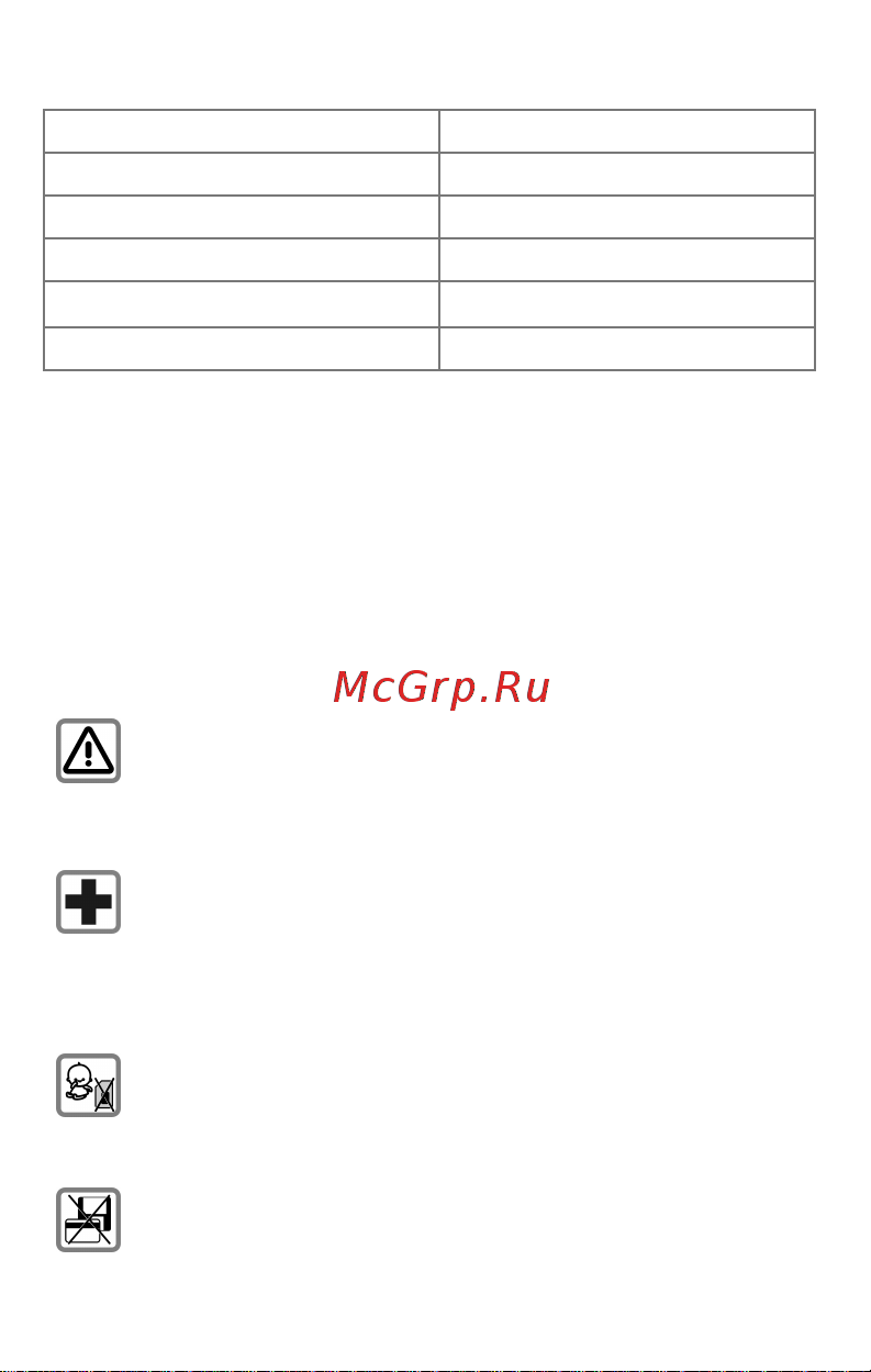 Micromax A092 Canvas Quad Dual [10/46] Меры предосторожности
