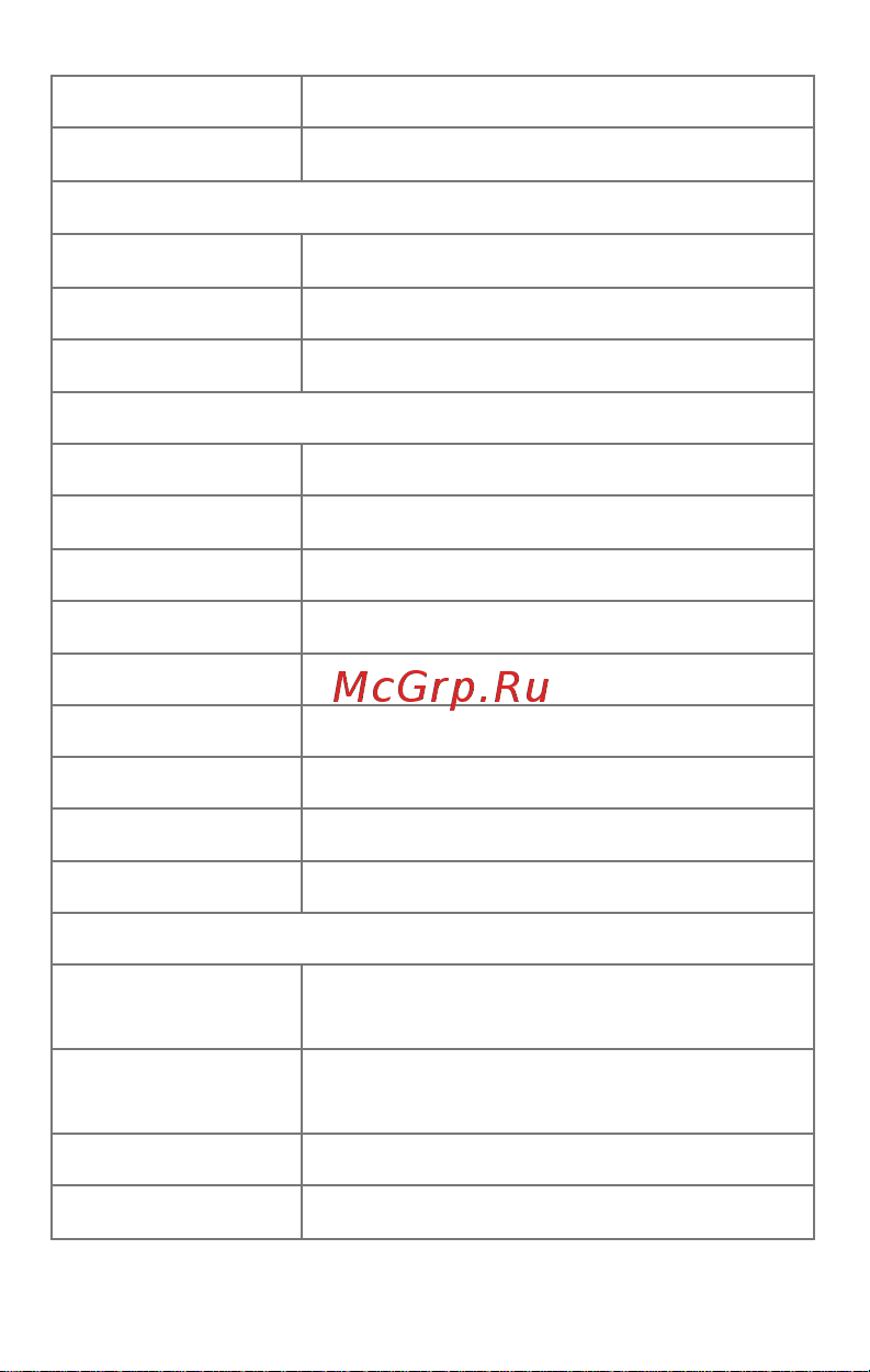 Micromax A092 Canvas Quad Dual Руководство по эксплуатации онлайн [6/46] 756903