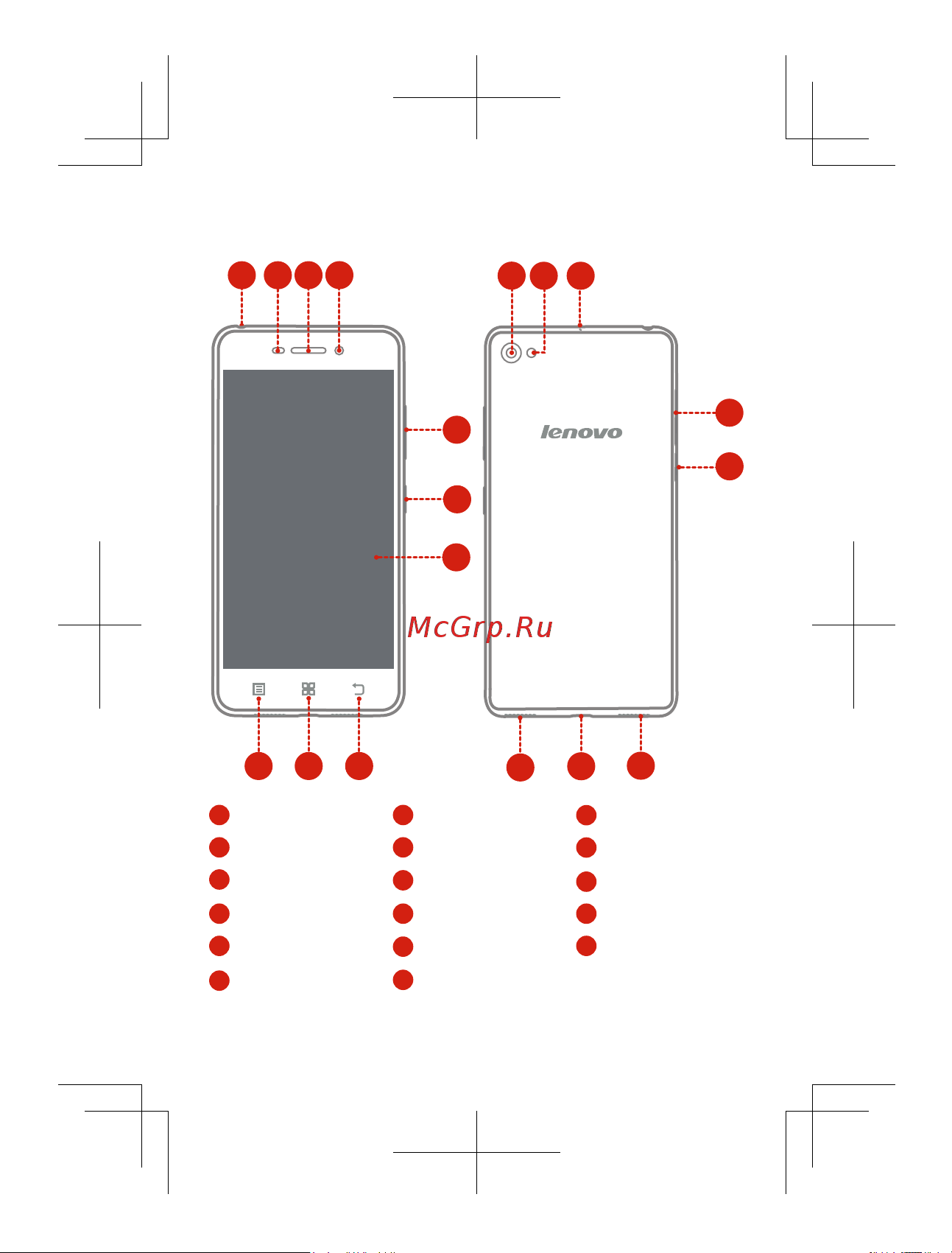 Lenovo S60 Graphite [32/45] Бірінші танысу
