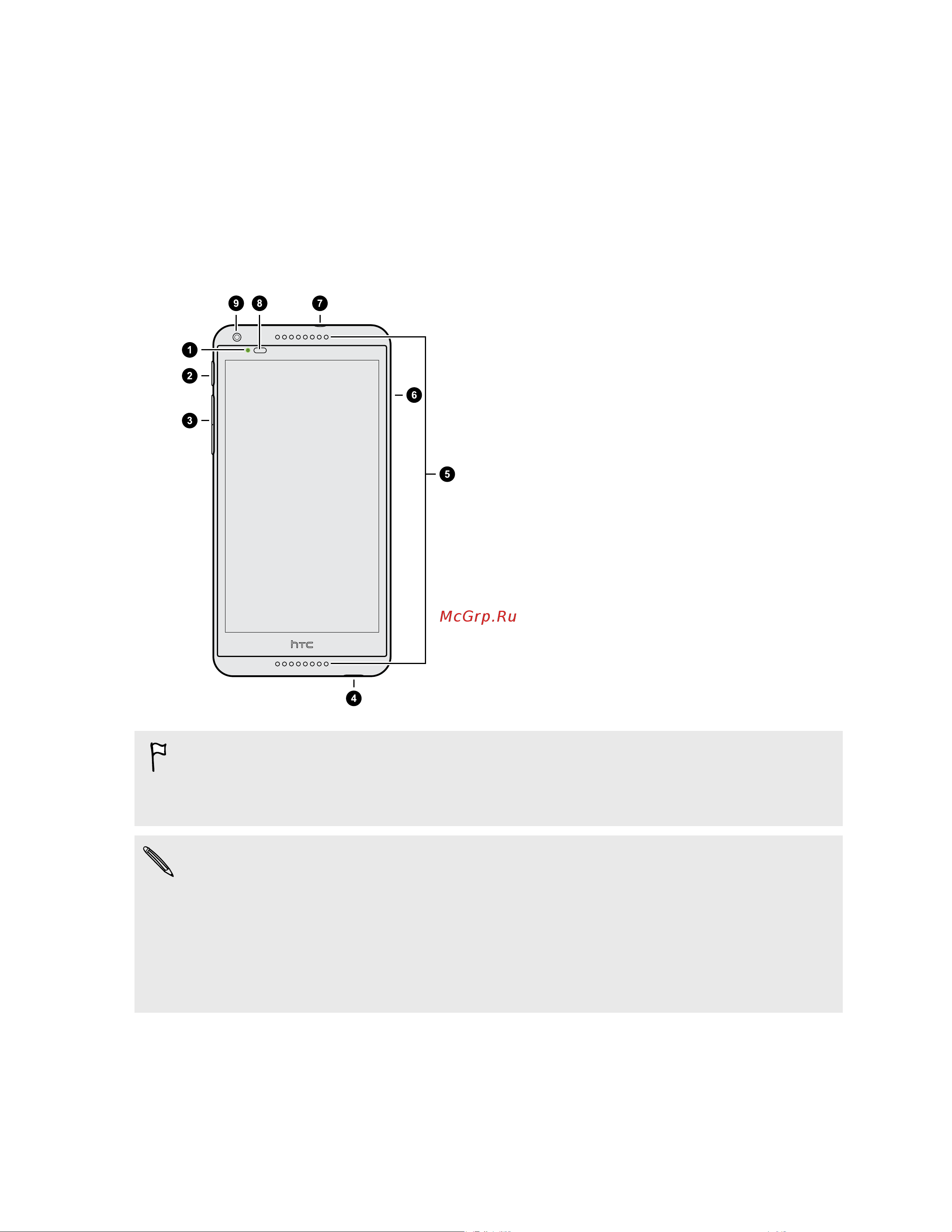 HTC Desire 816G 3G Dual Sim [8/101] Распаковка