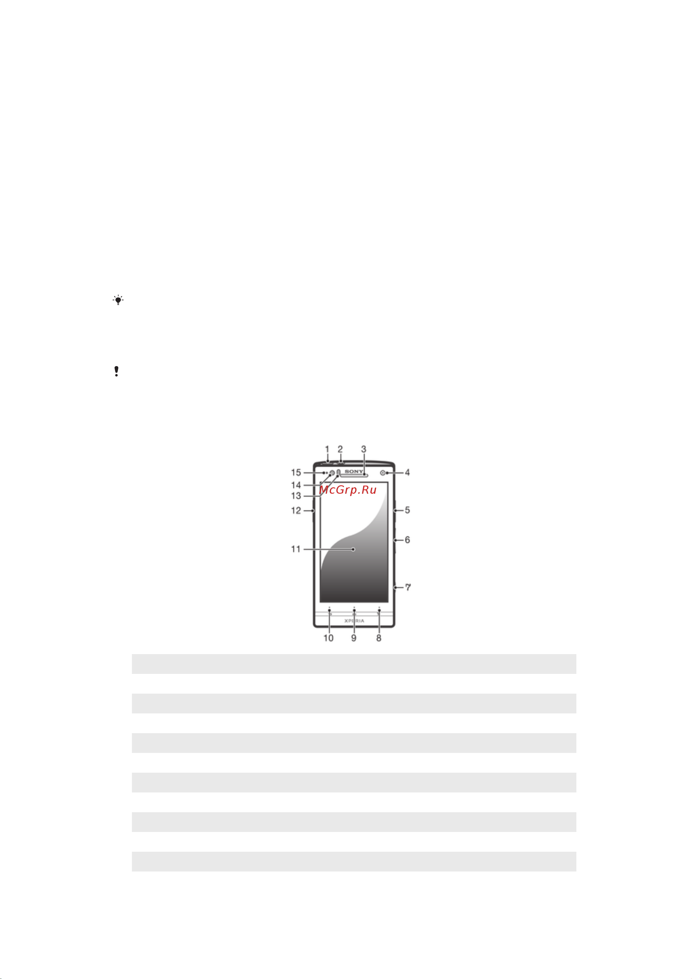 Sony LT26ii Xperia SL [7/131] Android что и почему
