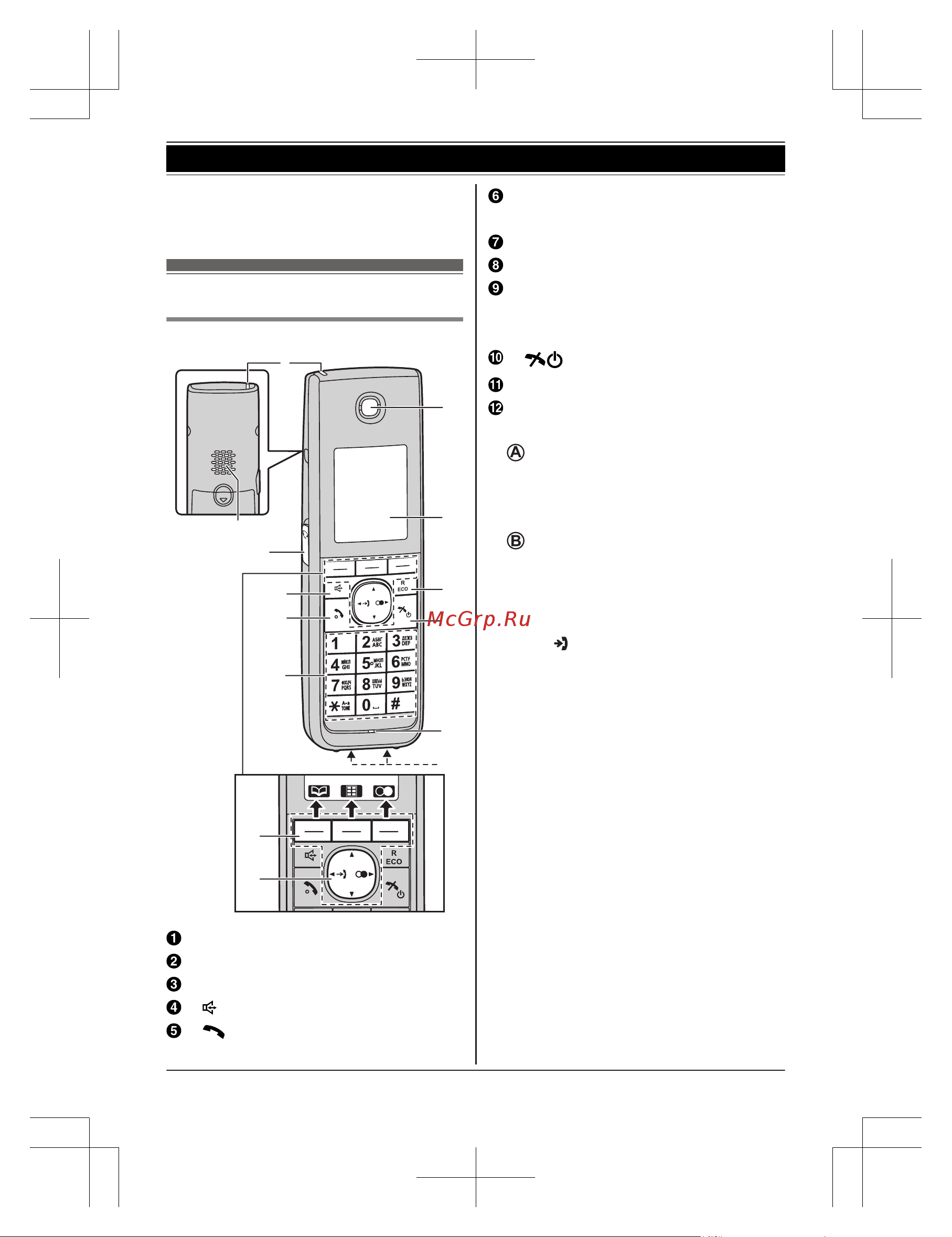 Panasonic KX-TG8561 [12/76] Органы управления