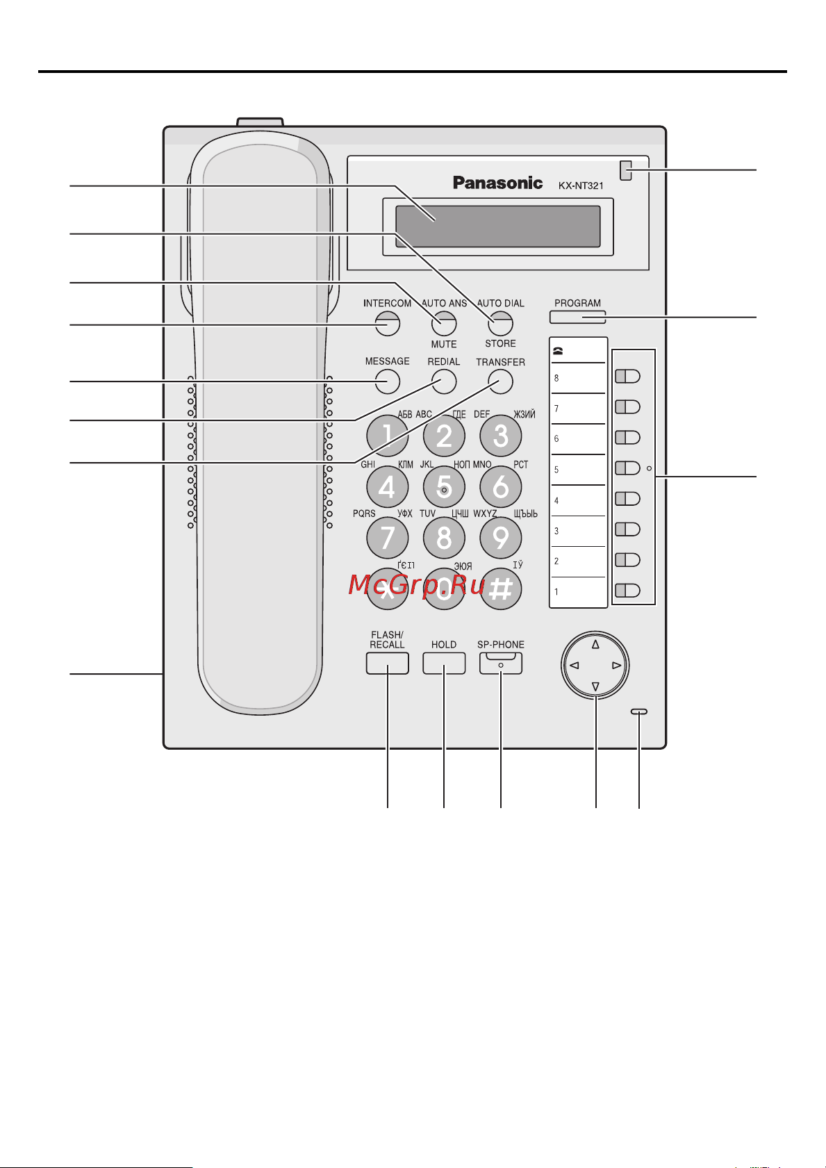 Panasonic KX-NT321RU [2/20] Расположение органов управления