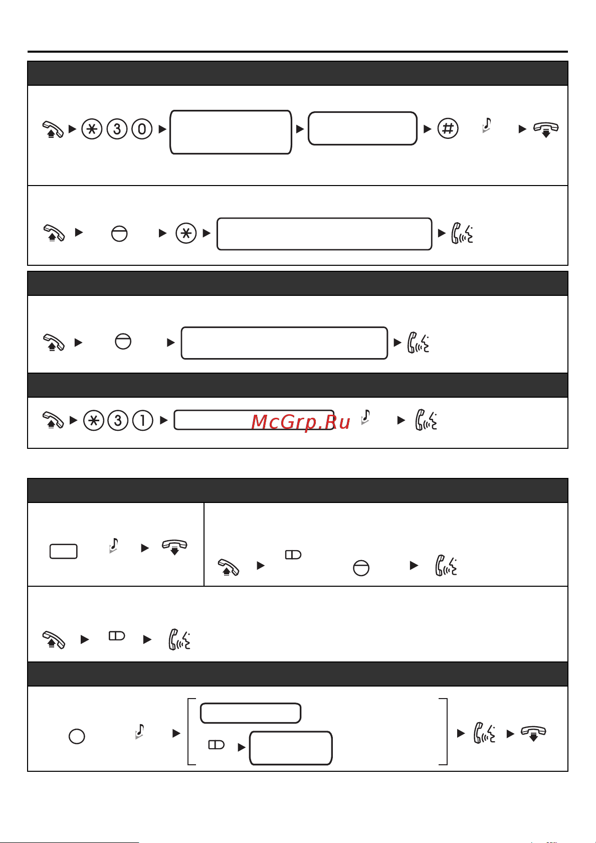 Panasonic KX-NT321RU [6/20] Список функций