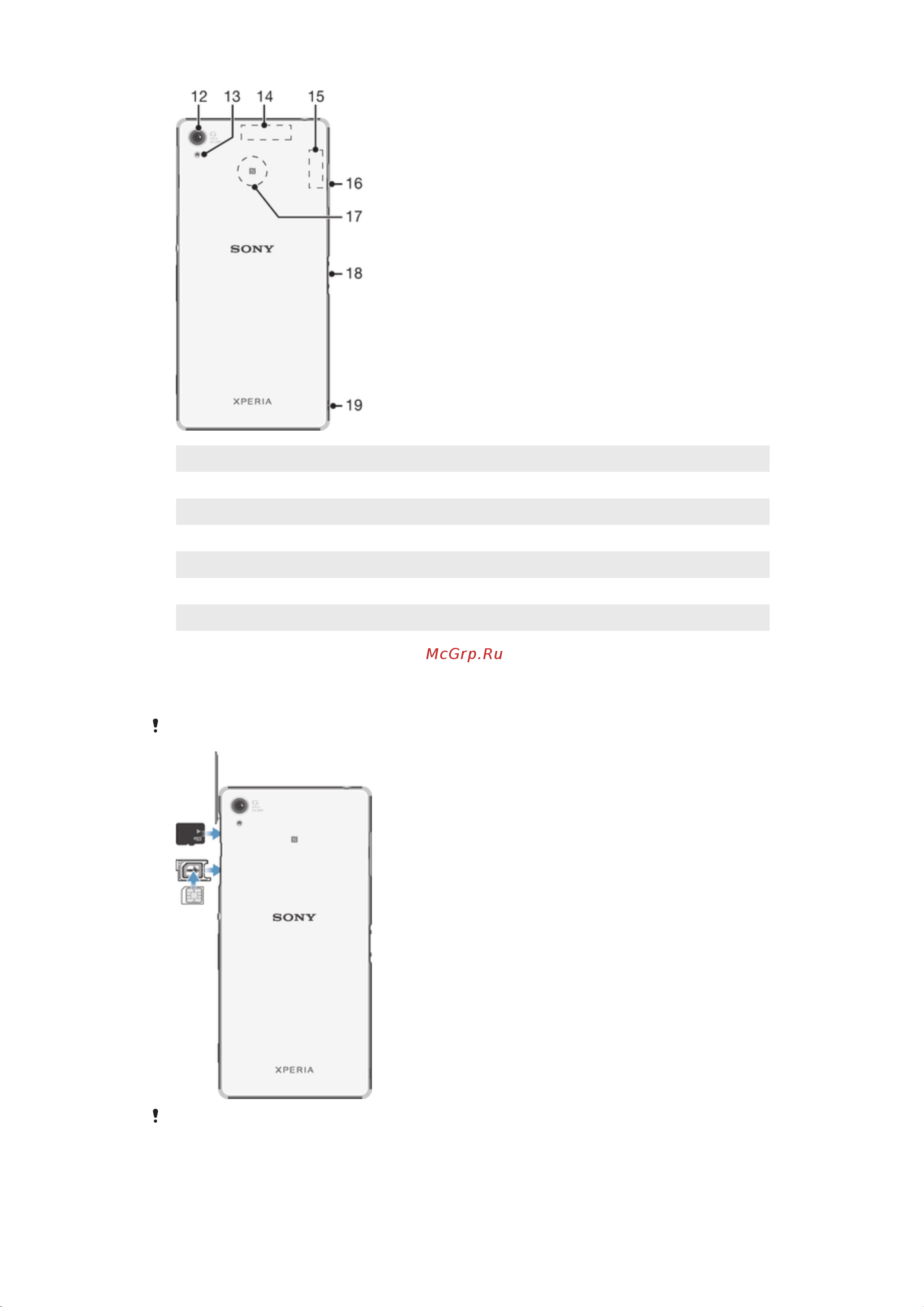 Sony Xperia Z3 [7/138] Ваше устройство поддерживает только nano sim карты