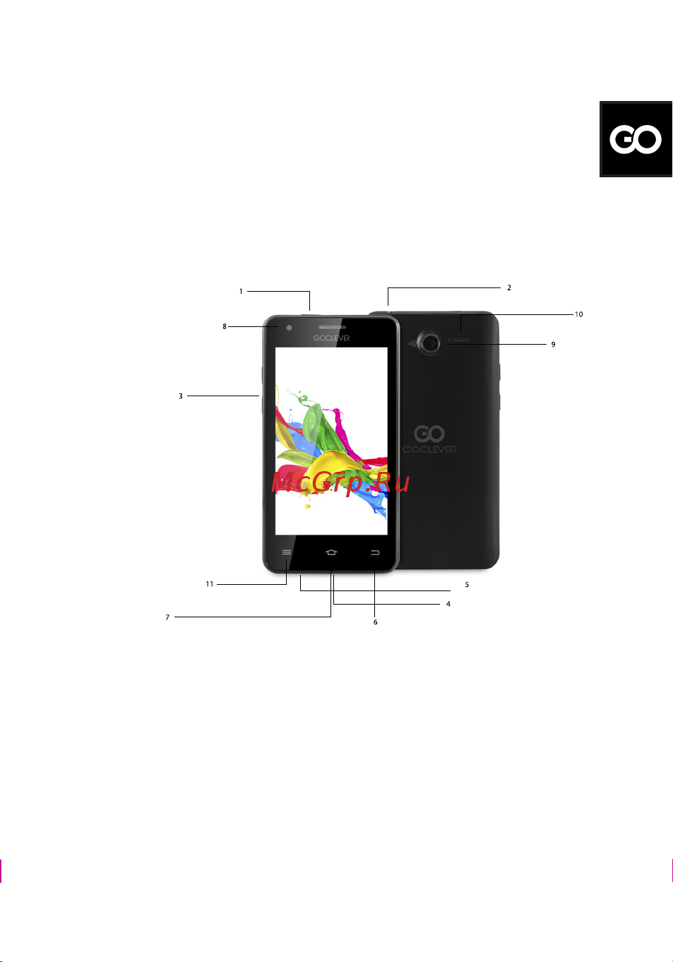 Goclever QUANTUM 400 PLUS [117/132] Quick start guide es