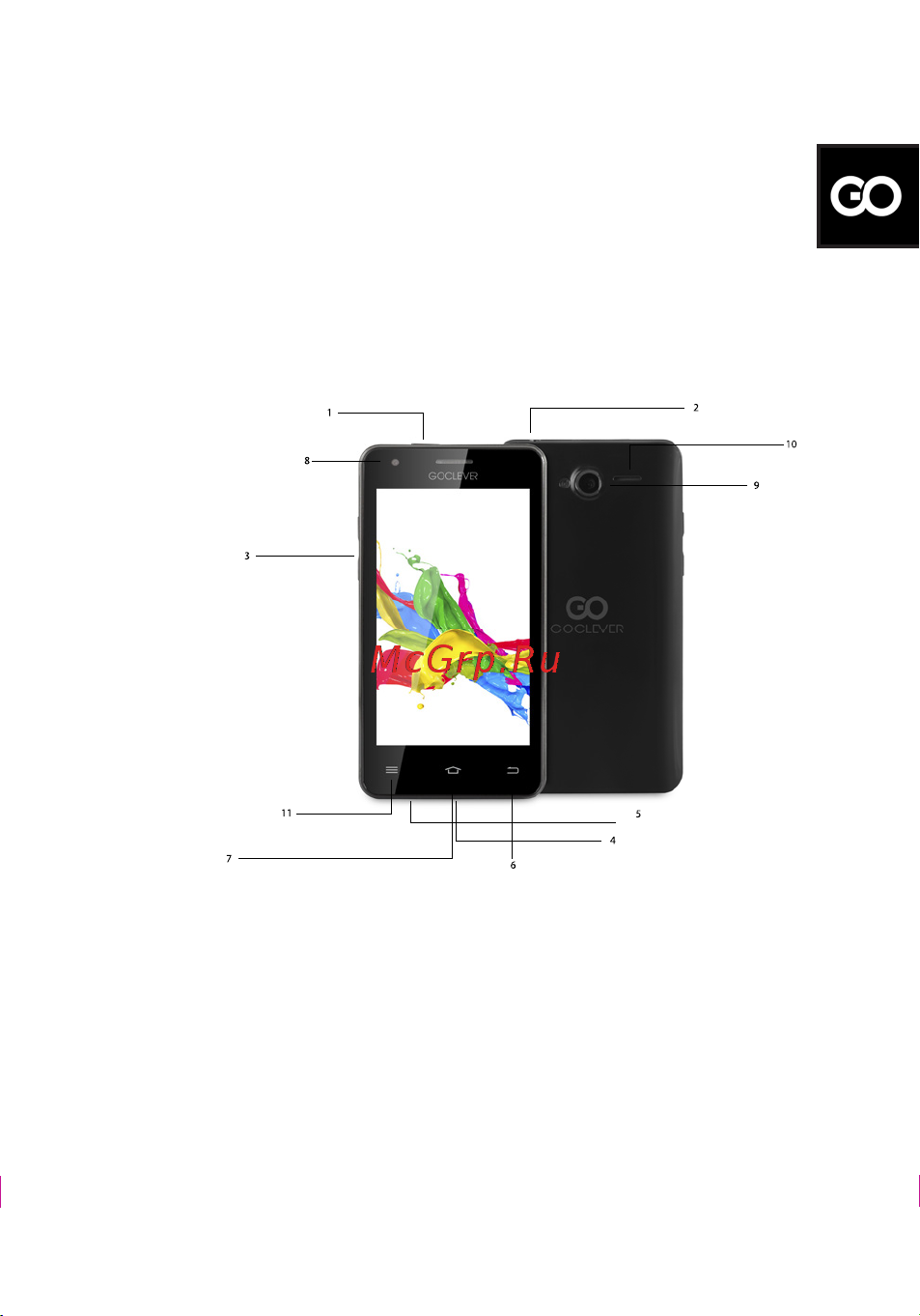 Goclever QUANTUM 400 PLUS [41/132] Quick start guide fr