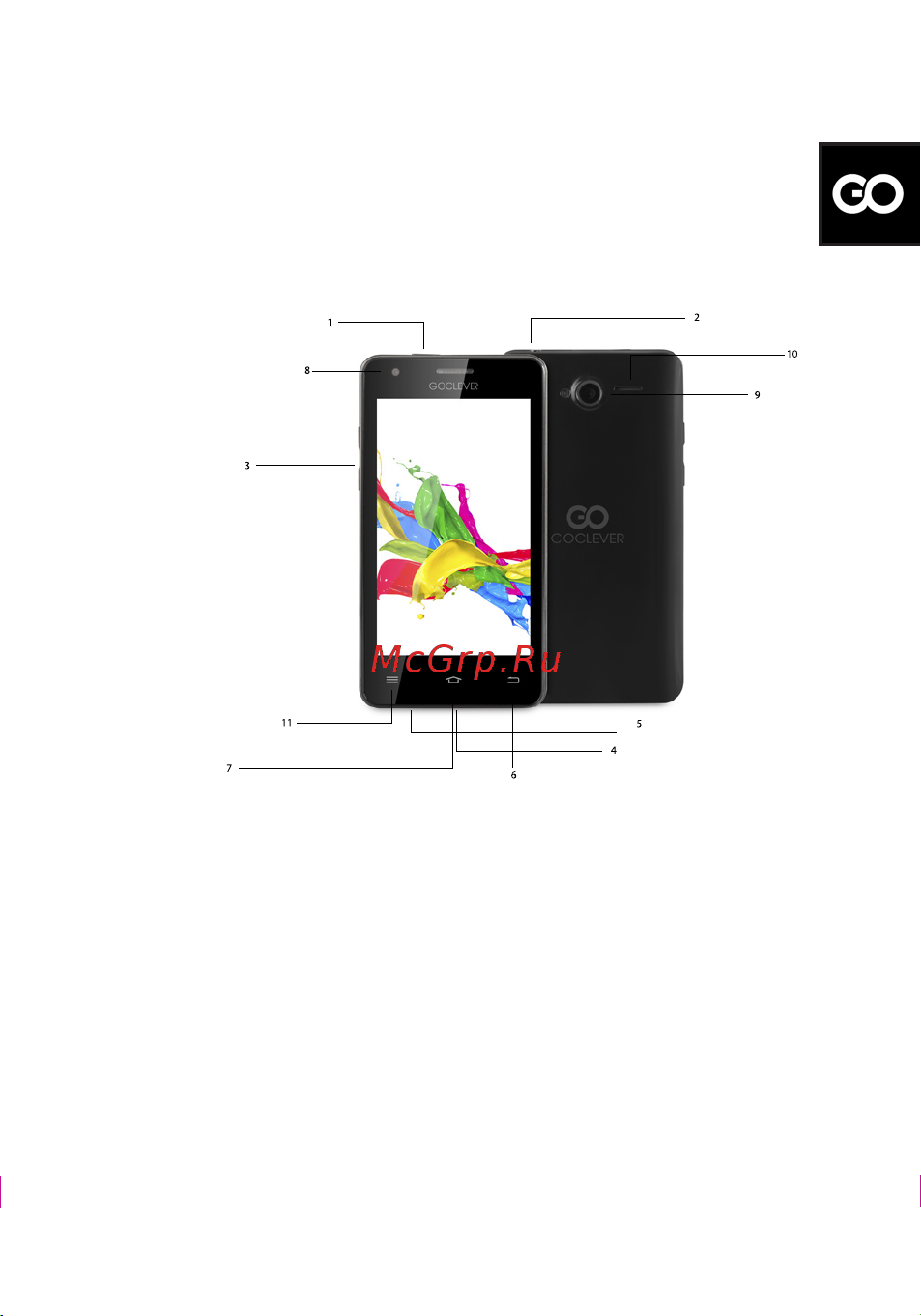Goclever QUANTUM 400 PLUS [47/132] Quick start guide de