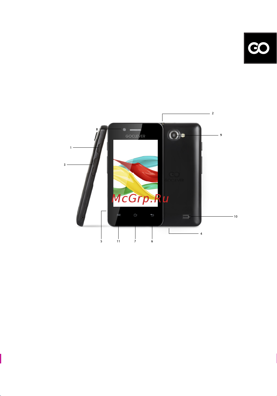 Goclever QUANTUM 350 COLOUR CONCEPT [17/132] Quick start guide bg