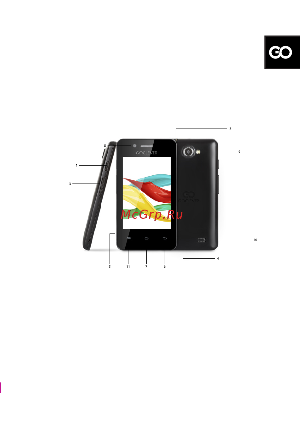 Goclever QUANTUM 350 COLOUR CONCEPT [23/132] Quick start guide hr