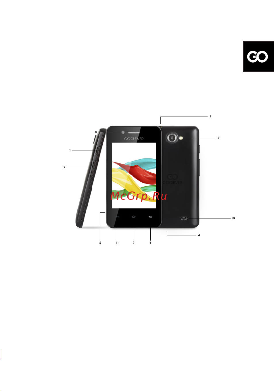 Goclever QUANTUM 350 COLOUR CONCEPT [85/132] Quick start guide pt