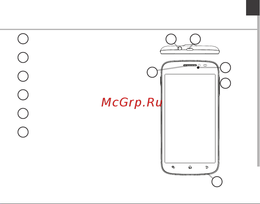 Archos 50 Titanium [3/132] Description of the phone