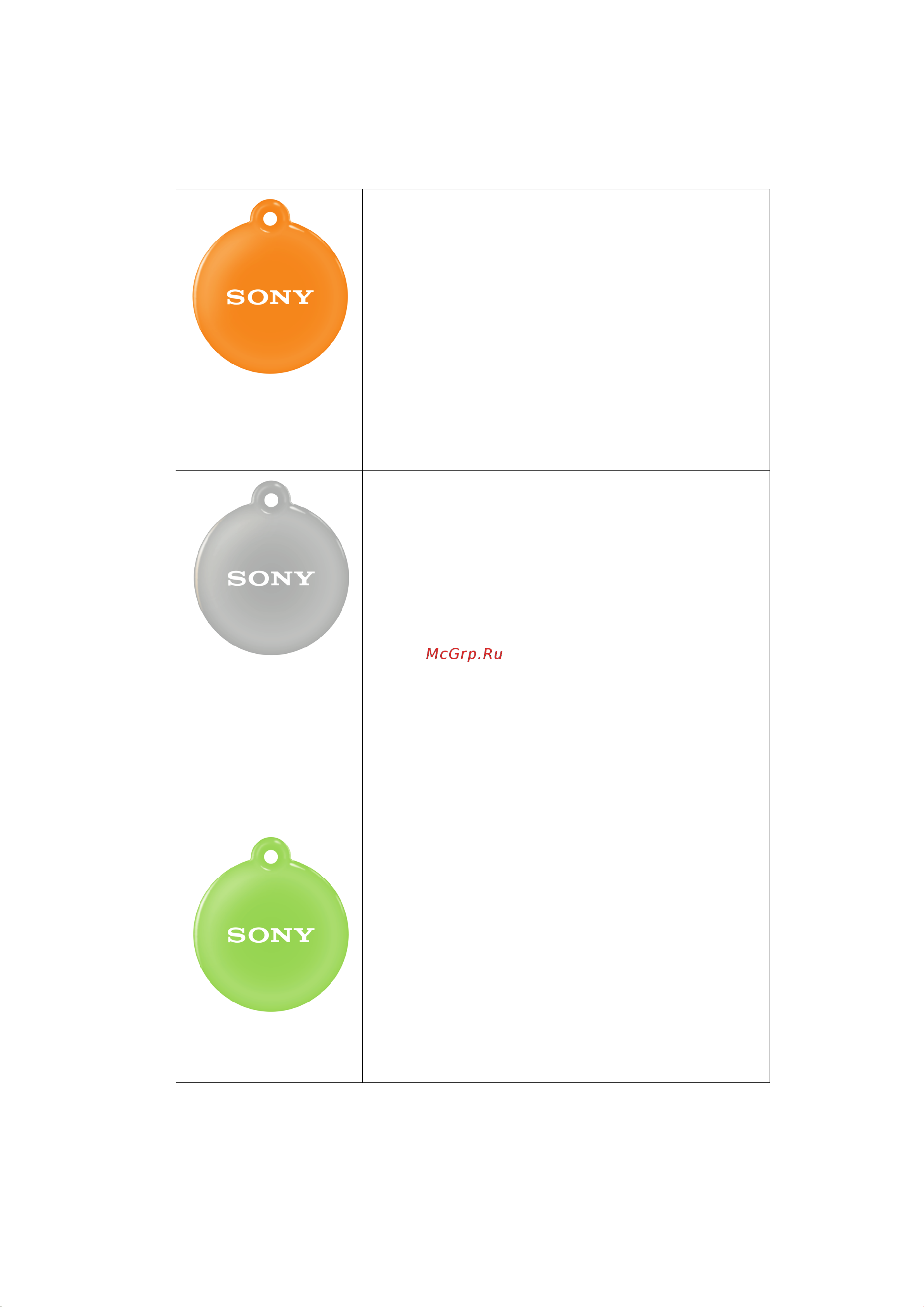 Sony XPERIA SmartTag NT2 [5/9] Использование xperia smarttags