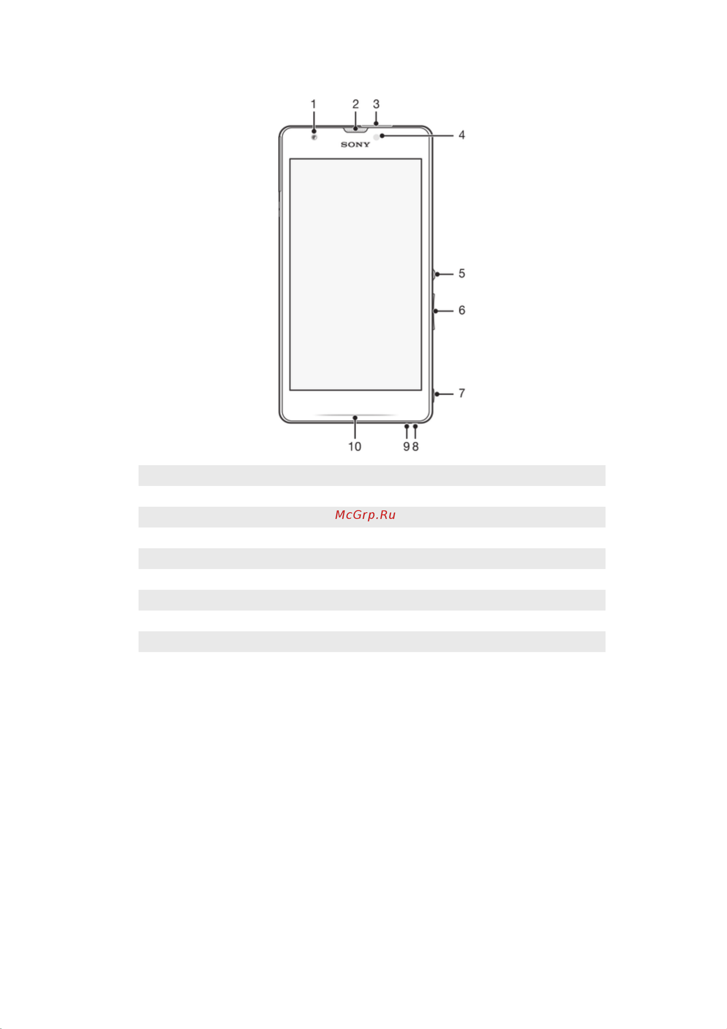 Sony XPERIA ZR [8/124] Обзор устройства