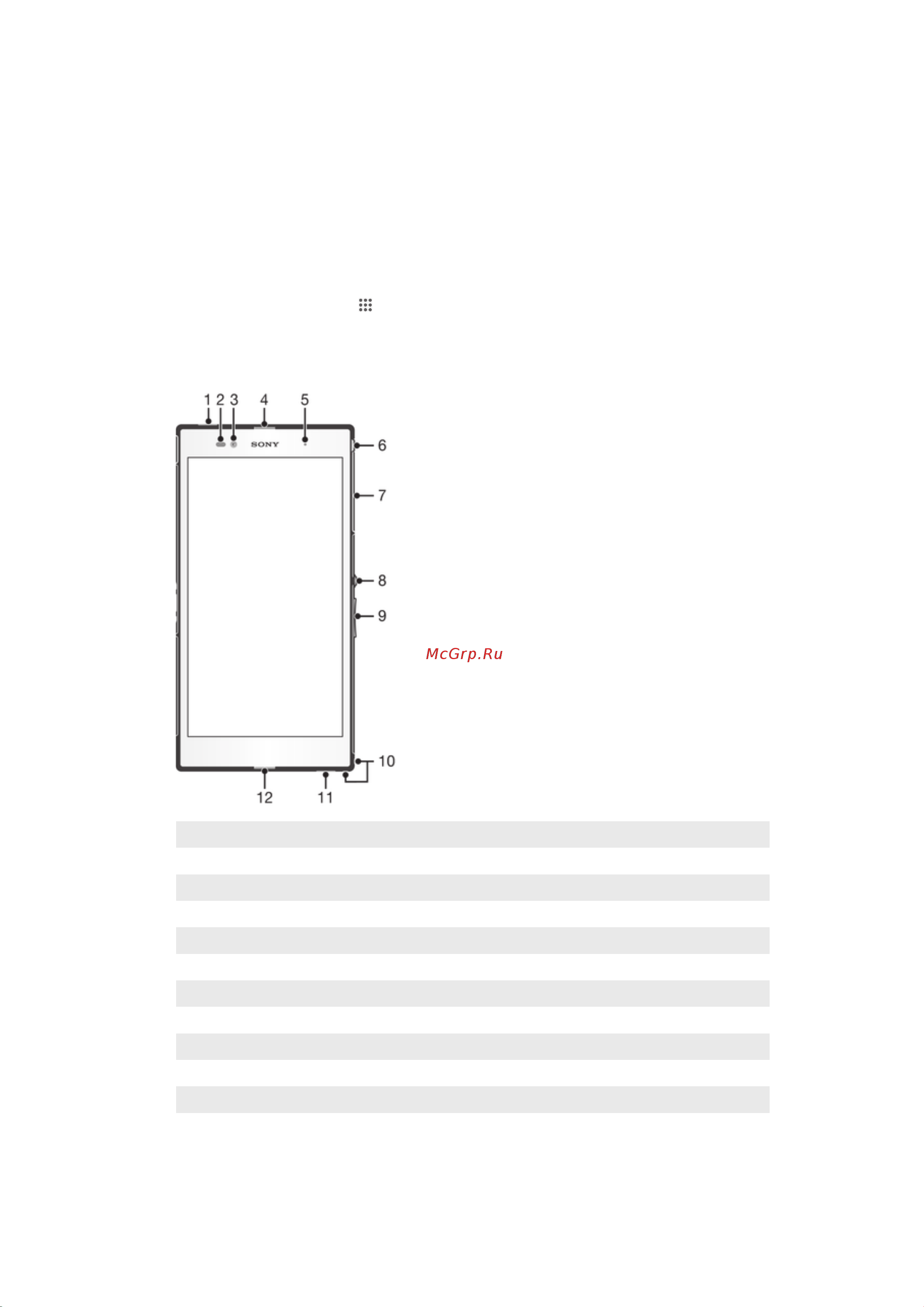 Sony XPERIA Z Ultra [6/127] Начало работы