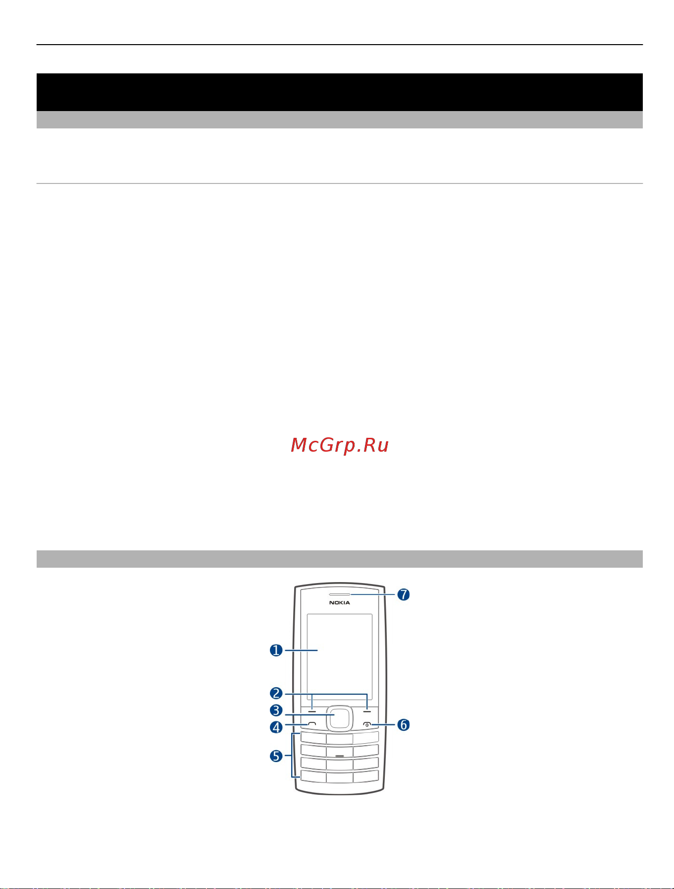 Nokia X2-02 [5/46] Коротко о телефоне
