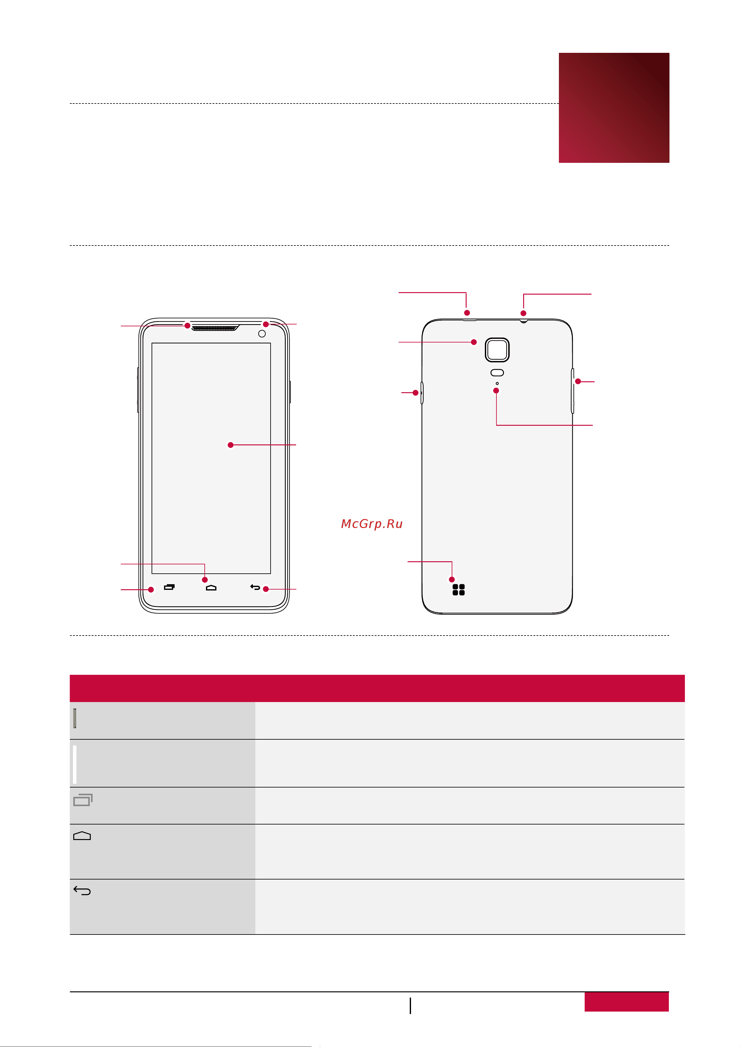 Prestigio MultiPhone 5044 DUO PAP5044DUO [5/69] Распаковка