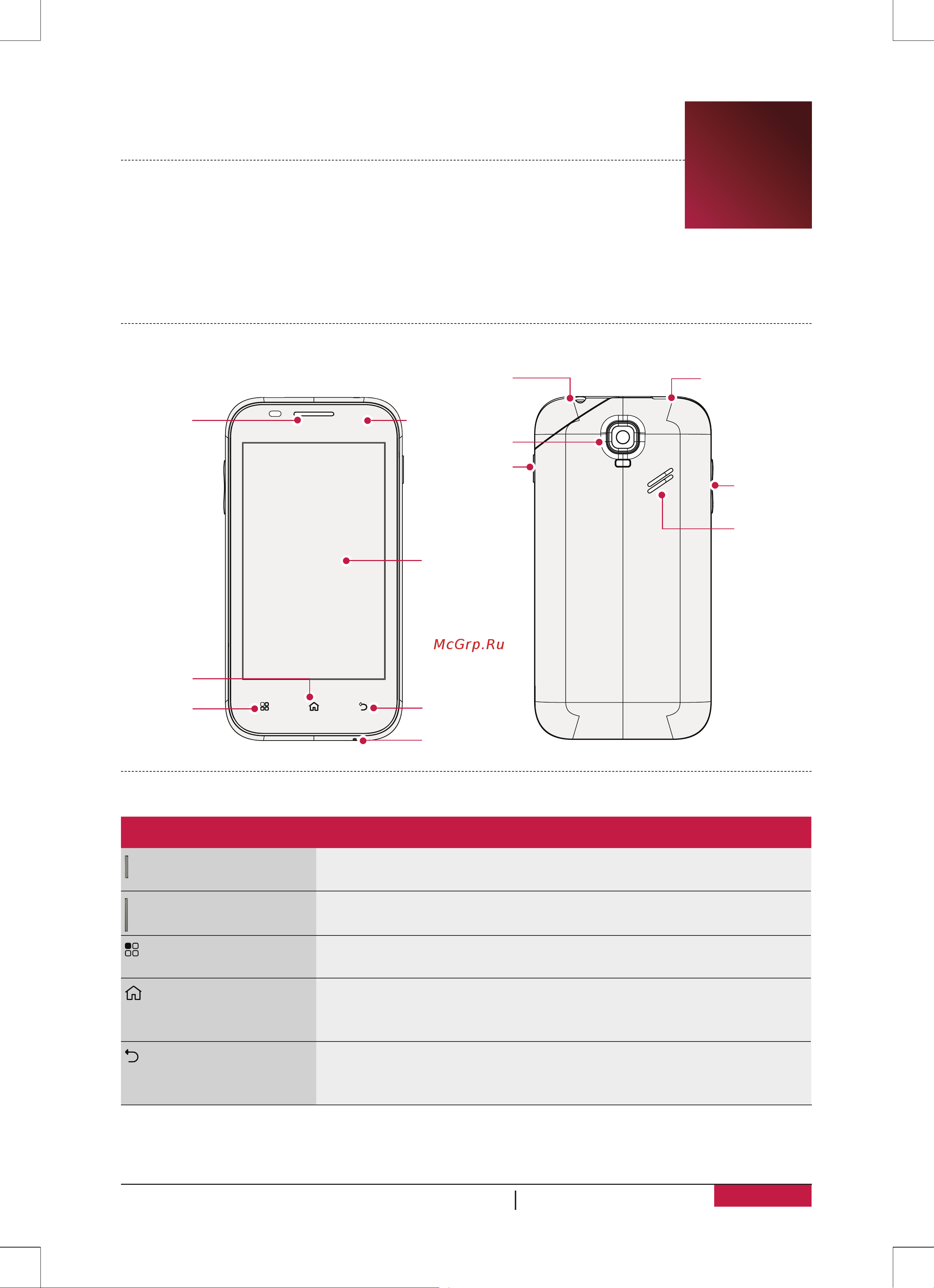 Prestigio MultiPhone 4044 DUO PAP4044 [5/72] Распаковка
