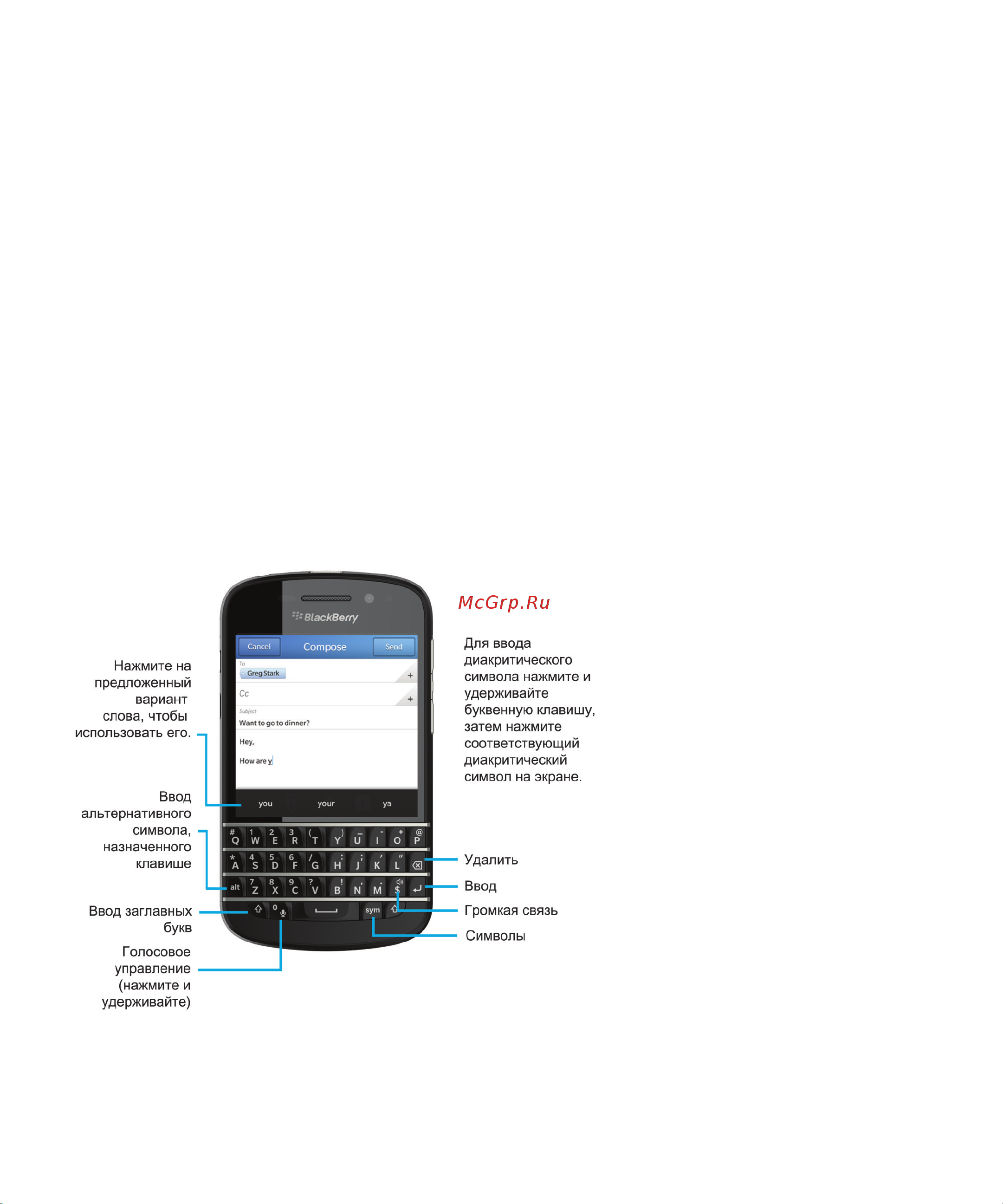 RIM BlackBerry Q10 [39/91] Краткий обзор клавиатуры и способов ввода текста