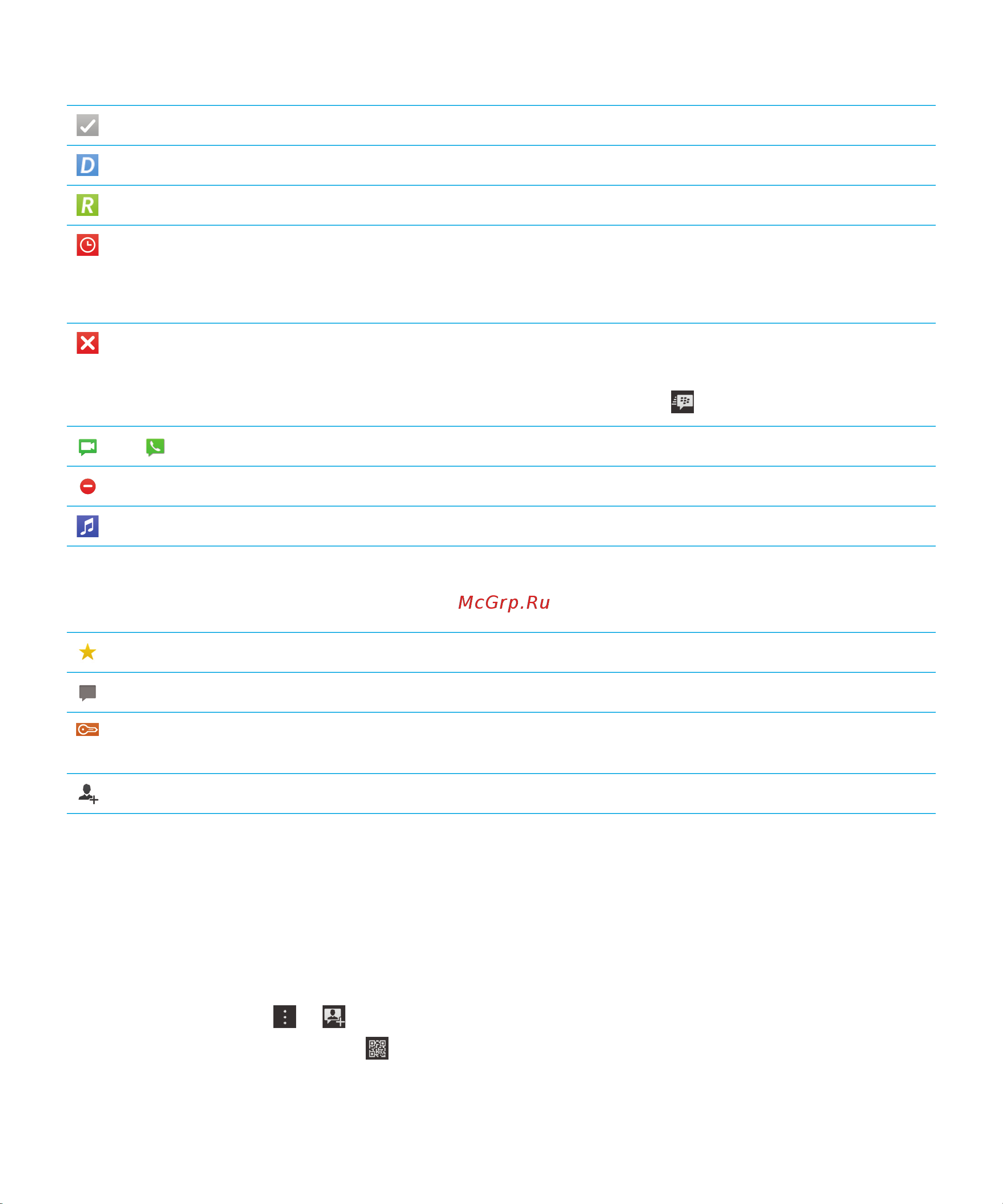RIM BlackBerry Q10 [70/91] Bbm groups