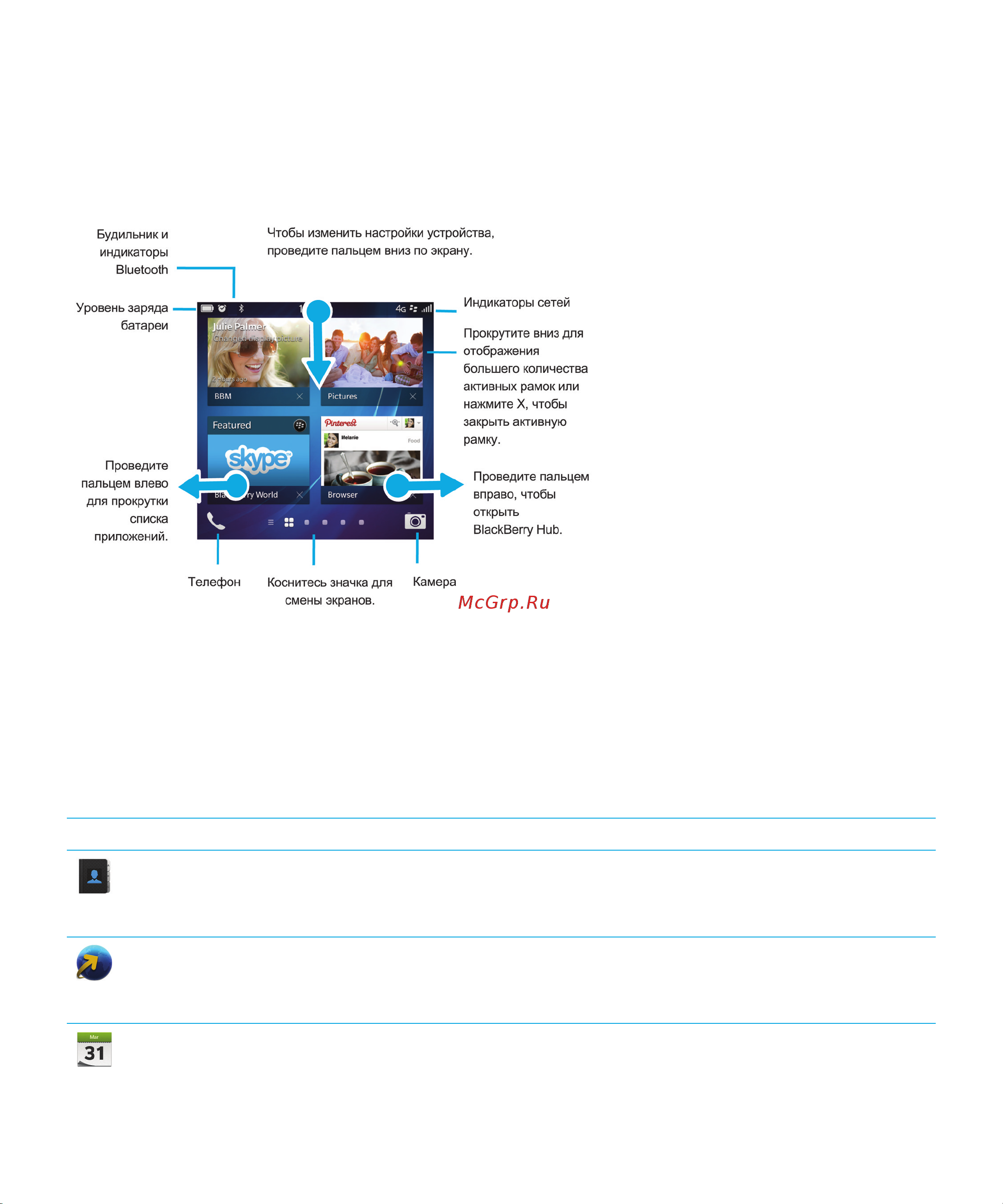 RIM BlackBerry Q5 [14/90] Краткий обзор главного экрана